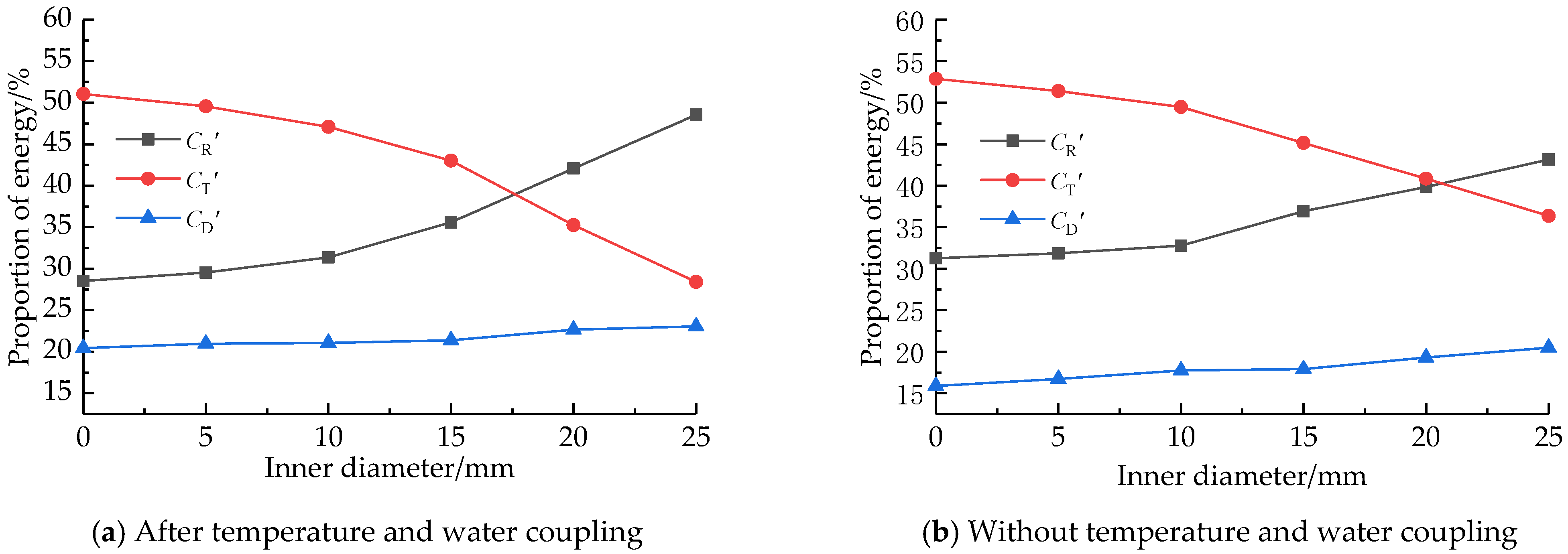 Minerals 13 00119 g016