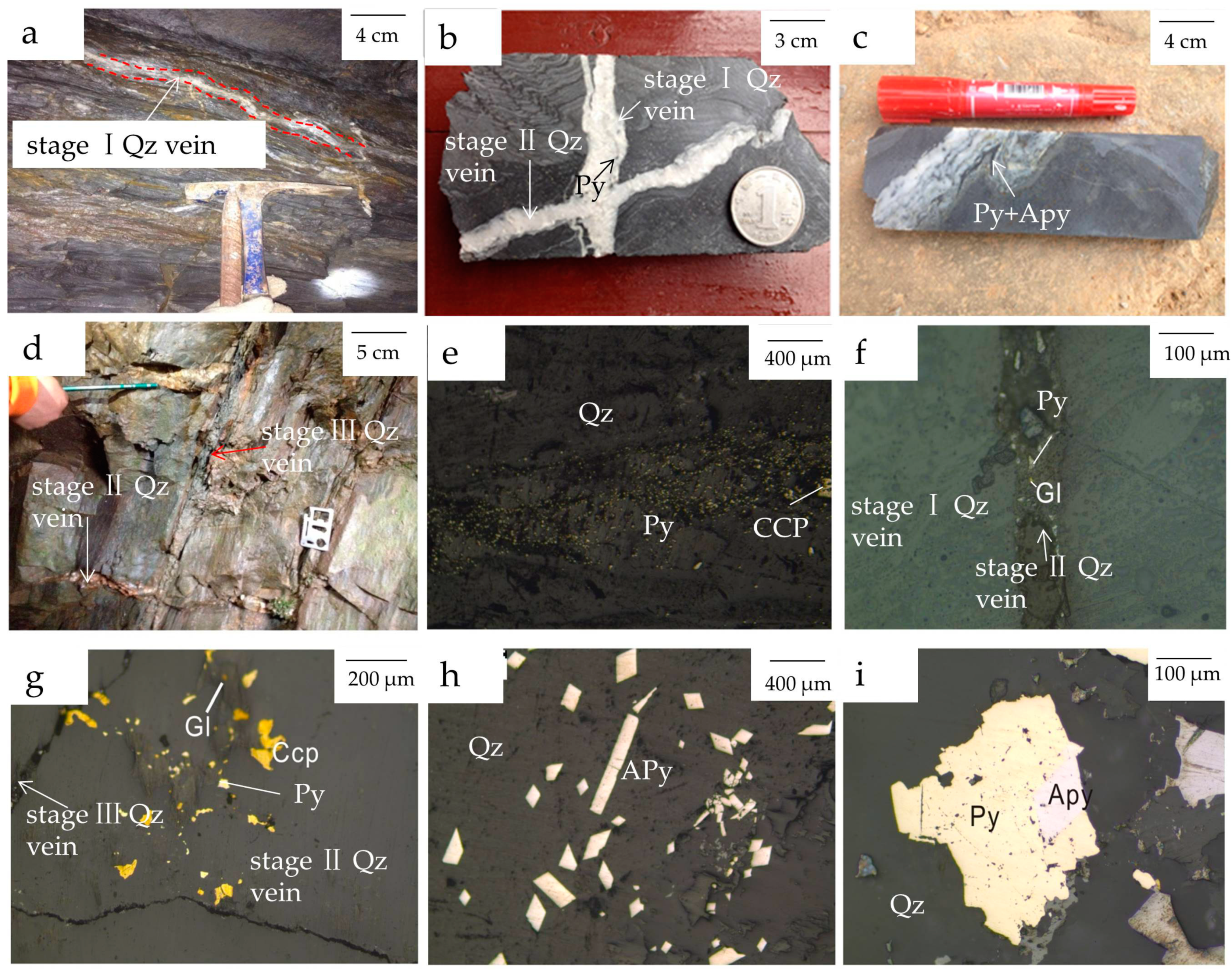 Minerals 13 00121 g003
