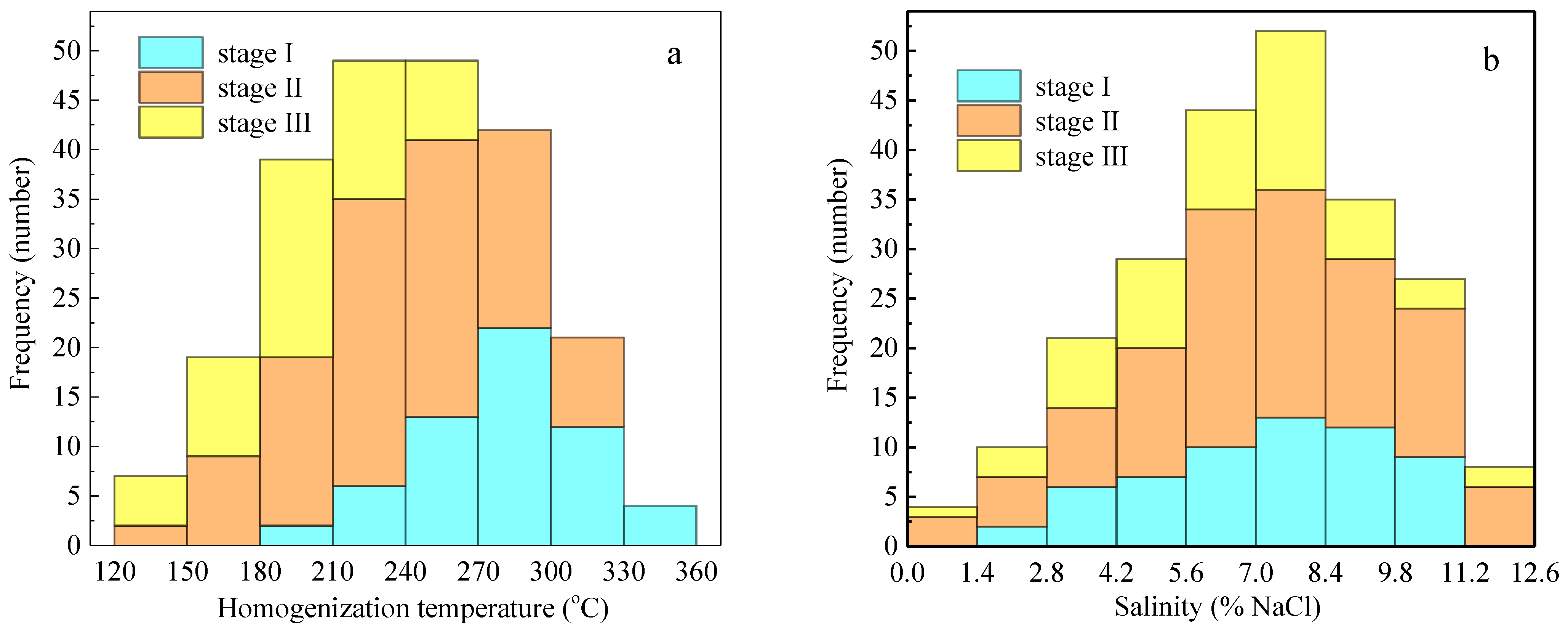 Minerals 13 00121 g008