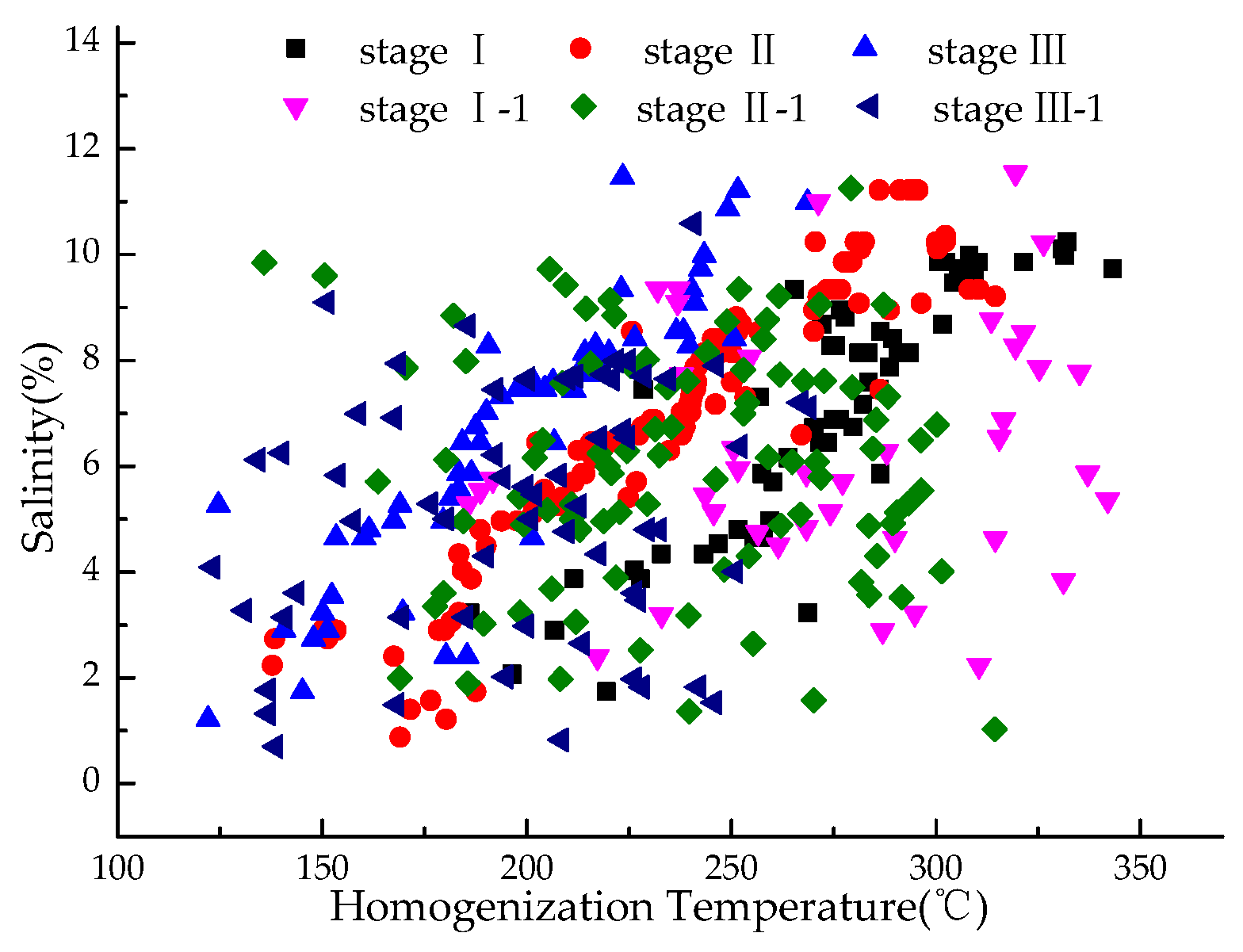 Minerals 13 00121 g009