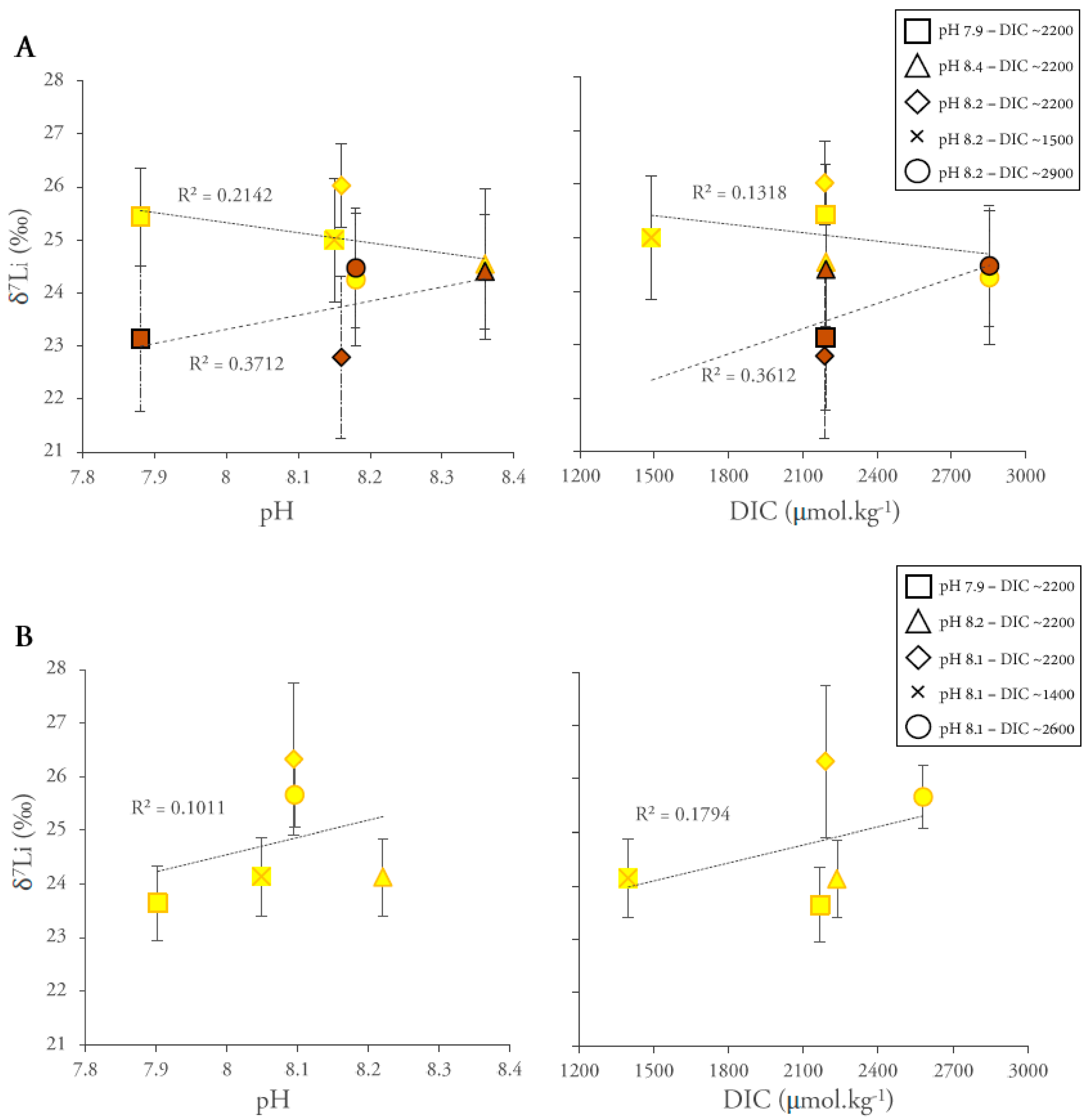 Minerals 13 00127 g001