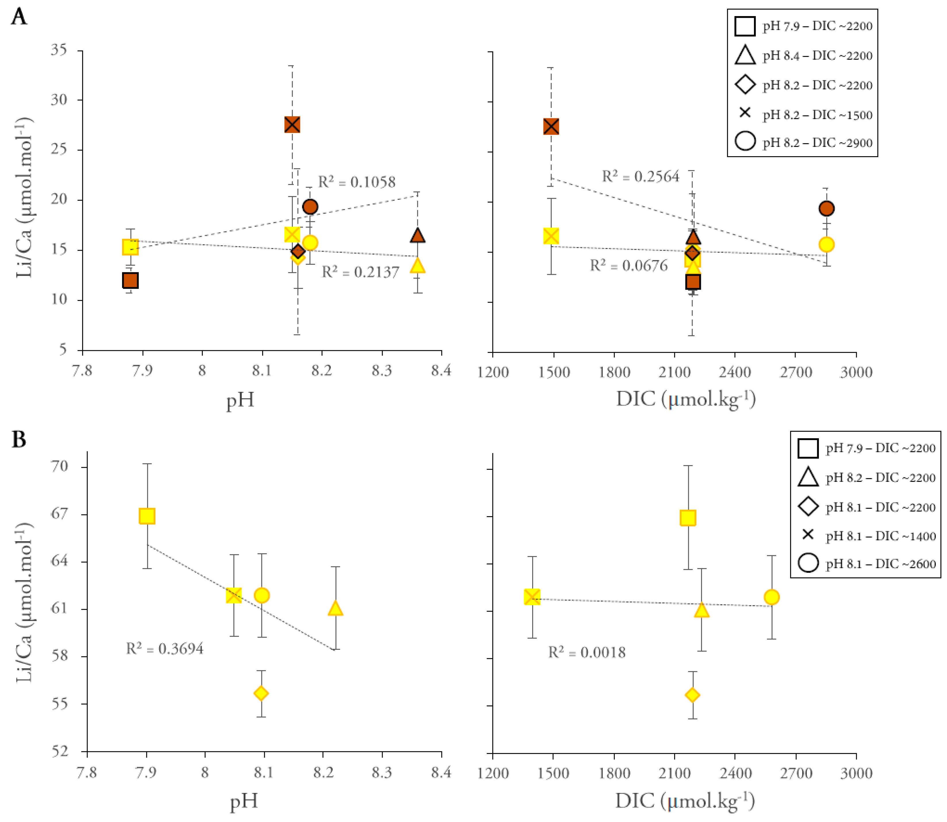 Minerals 13 00127 g002