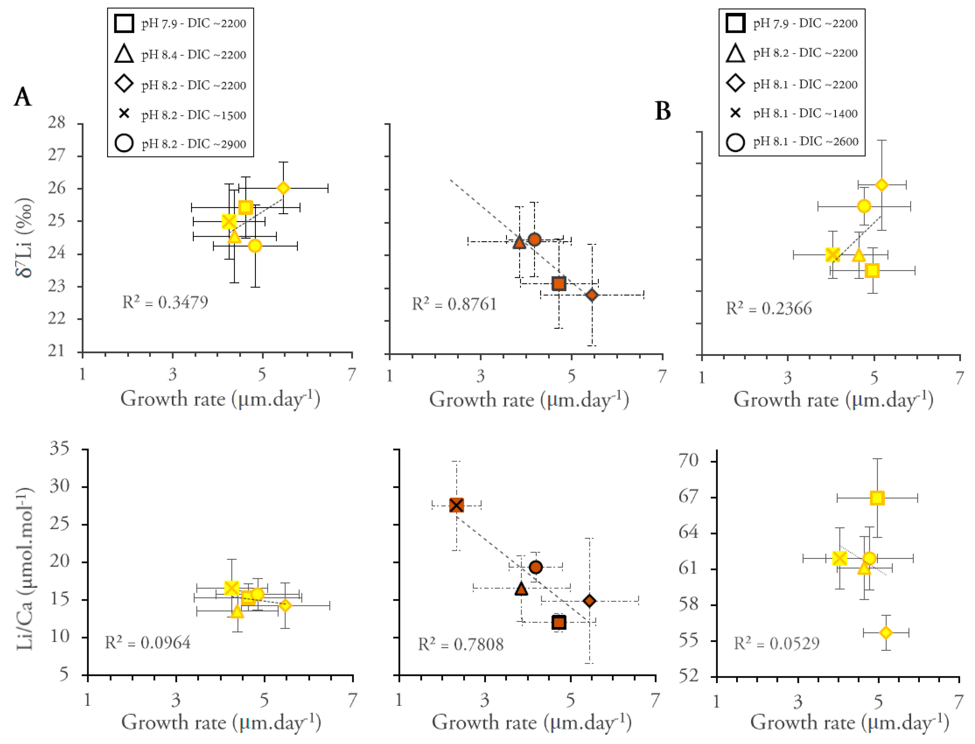 Minerals 13 00127 g004