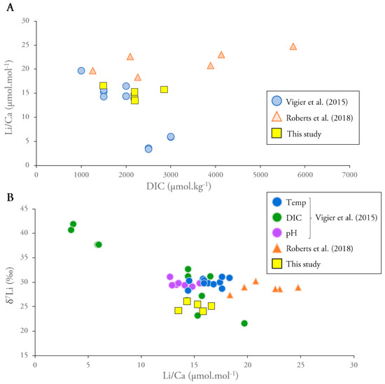 Minerals 13 00127 g006