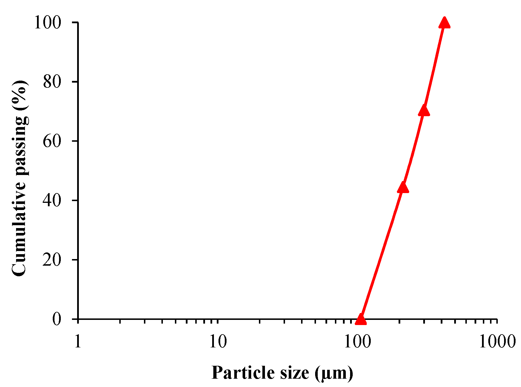 Minerals 13 00128 g001