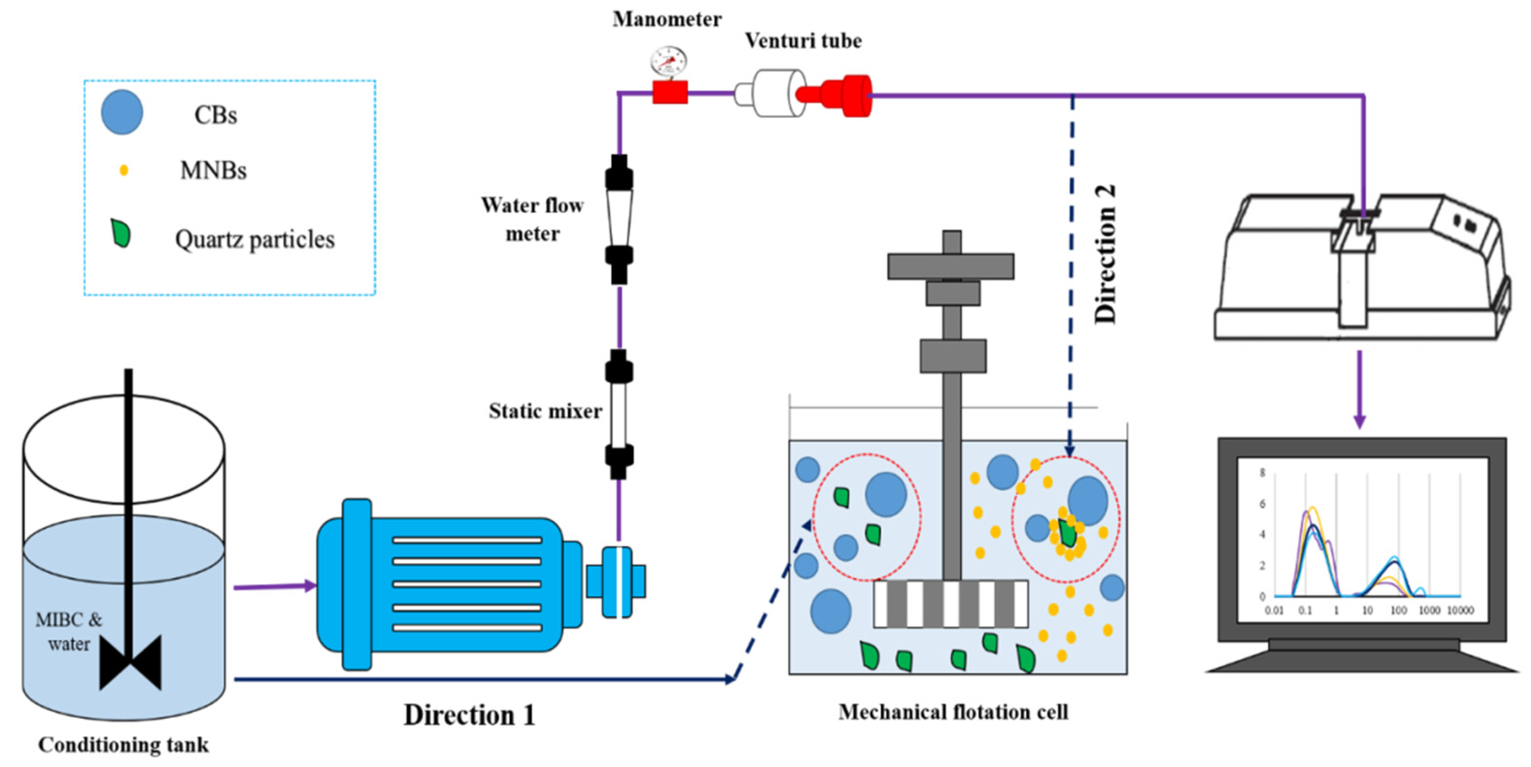 Minerals 13 00128 g002