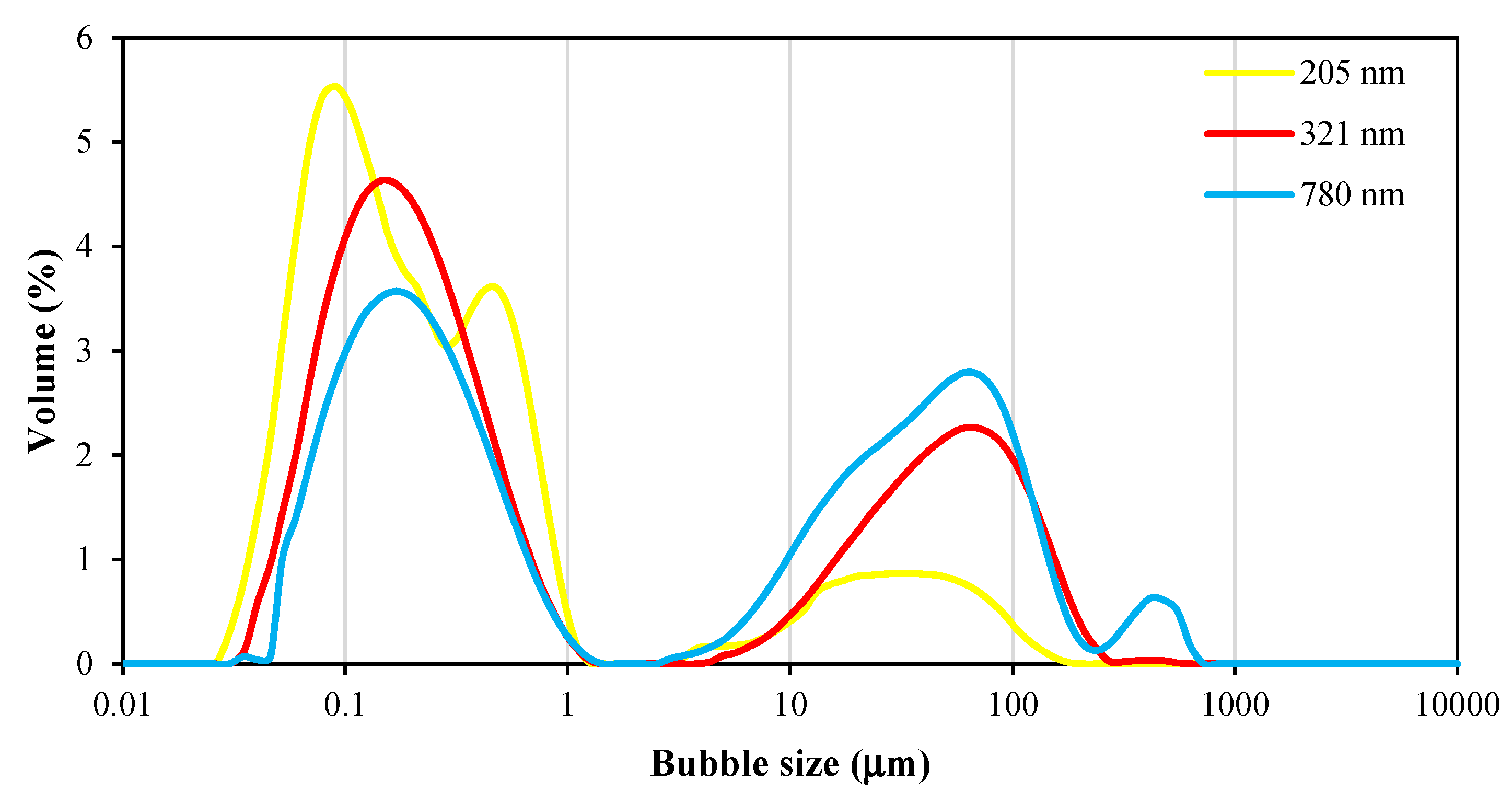 Minerals 13 00128 g003
