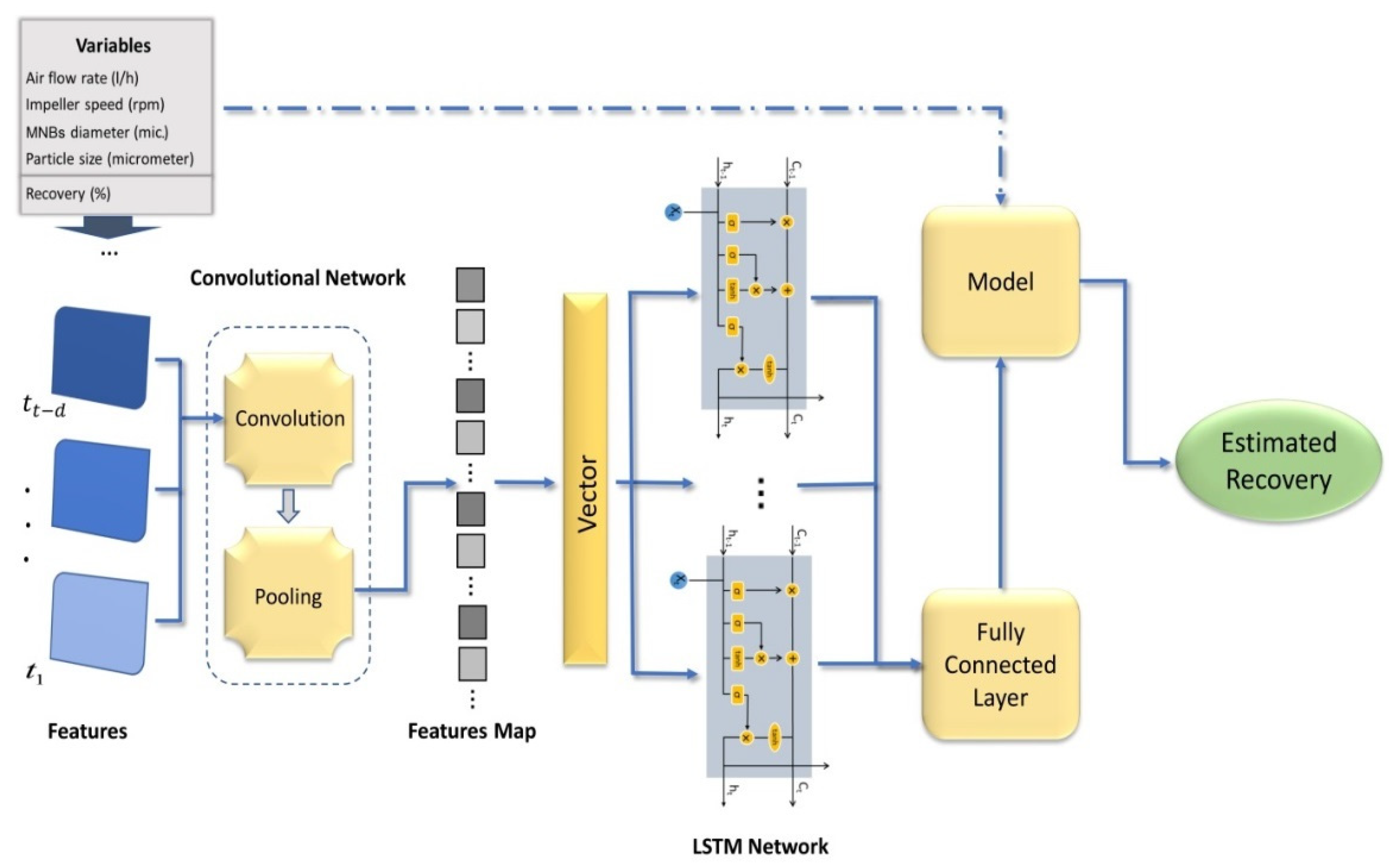 Minerals 13 00128 g004