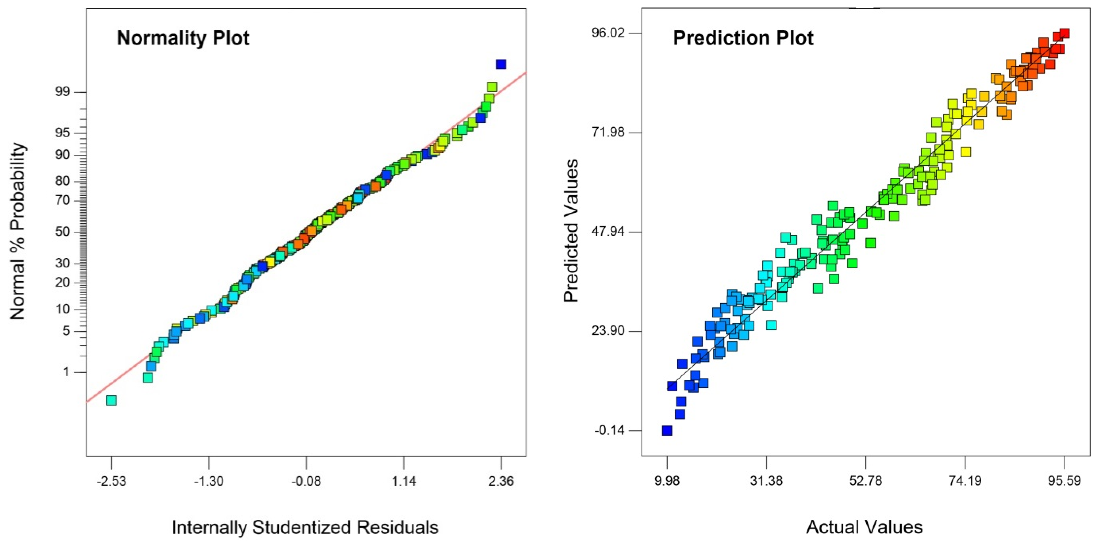 Minerals 13 00128 g006