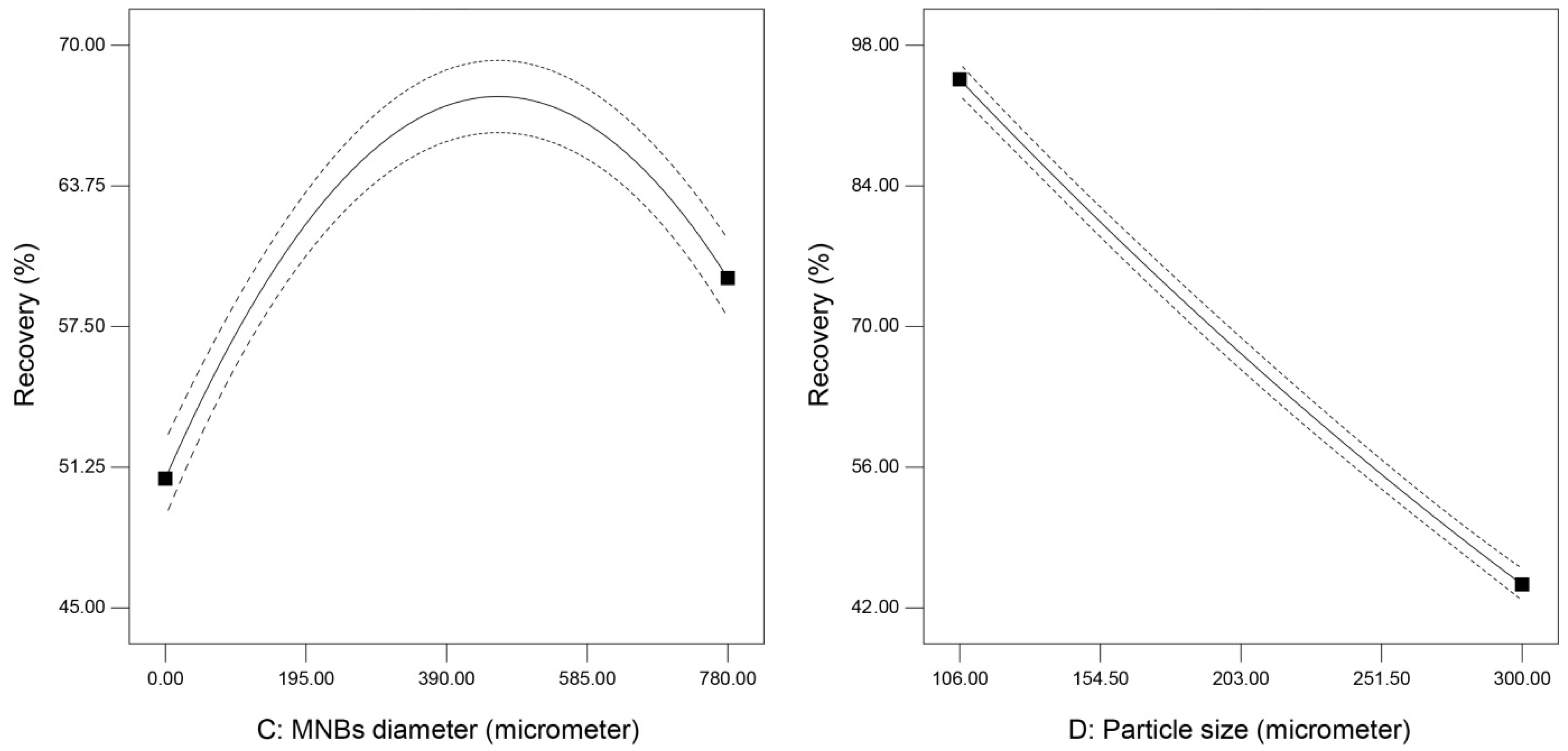 Minerals 13 00128 g007b