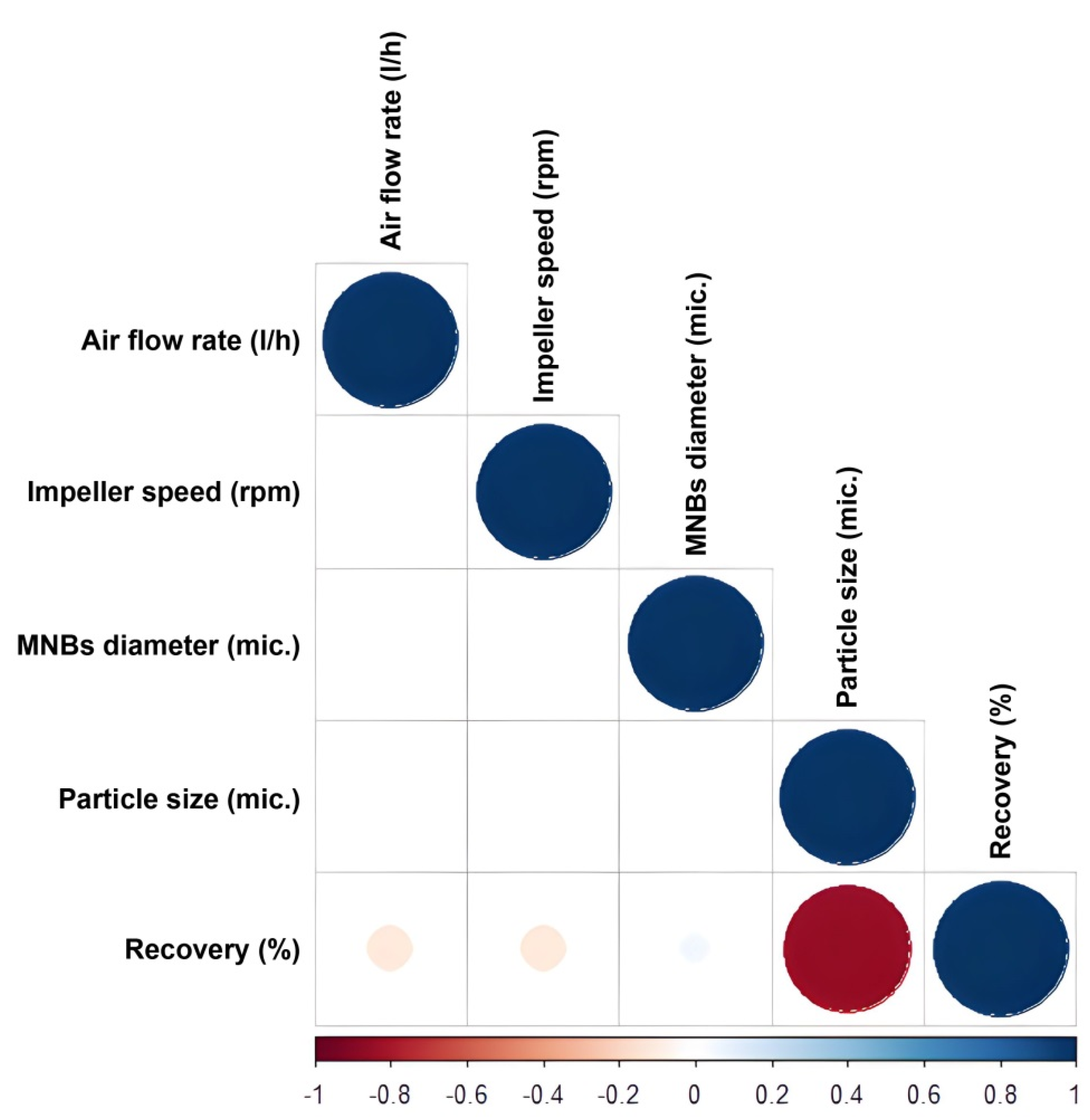 Minerals 13 00128 g011
