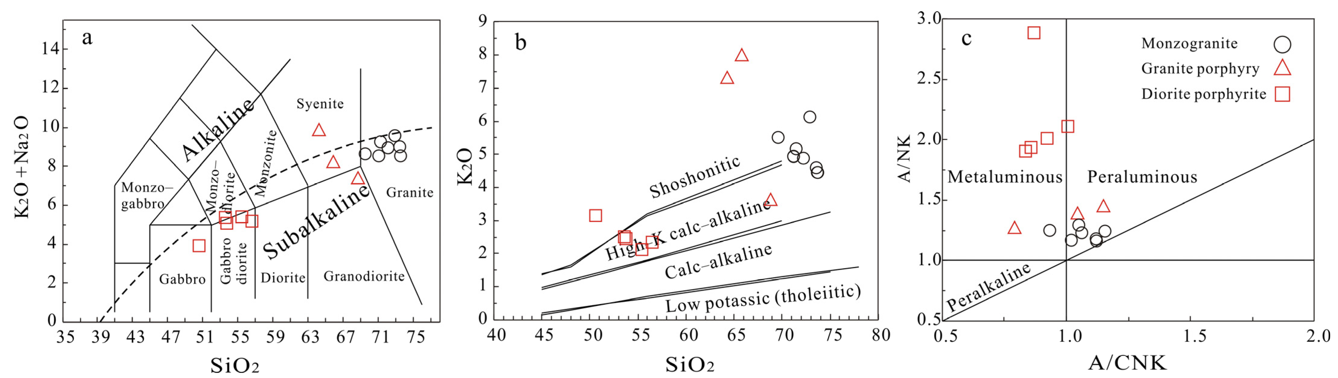 Minerals 13 00130 g005