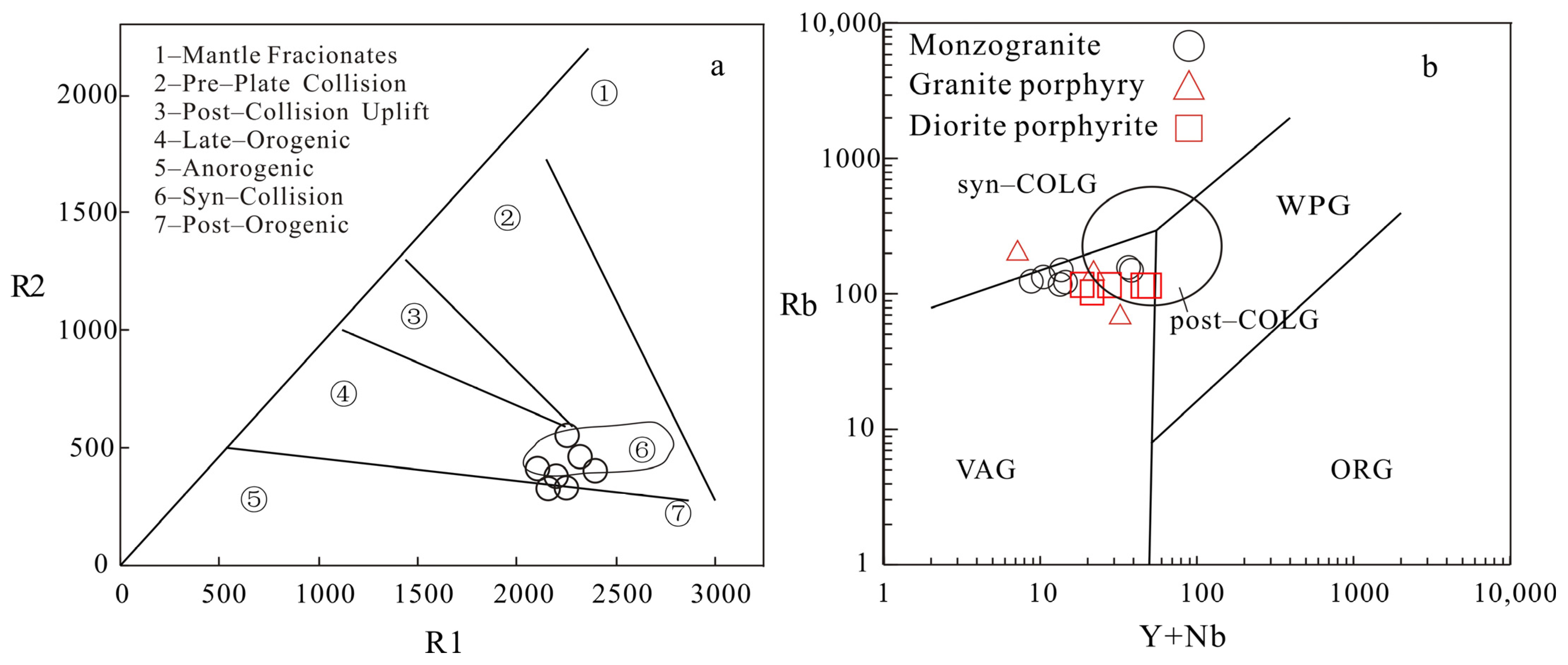 Minerals 13 00130 g013