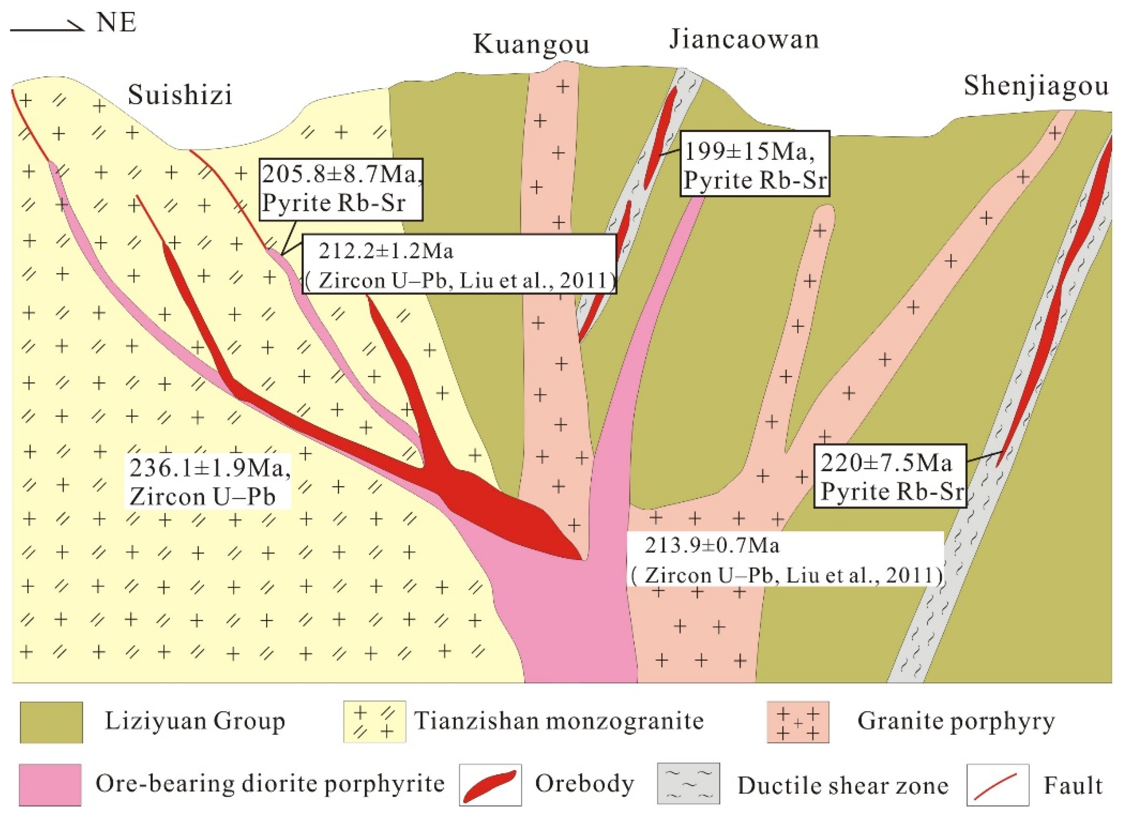 Minerals 13 00130 g014