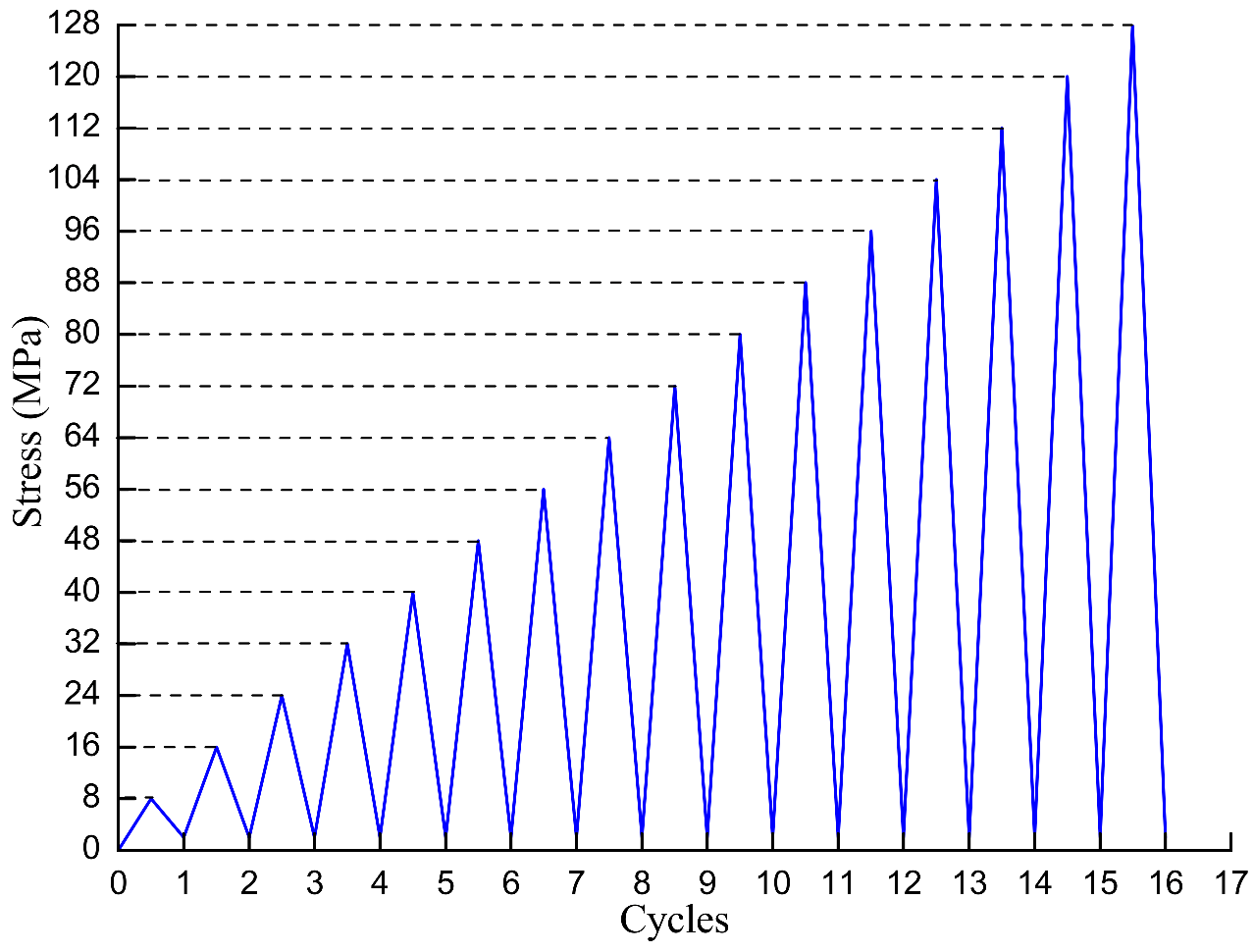 Minerals 13 00131 g001