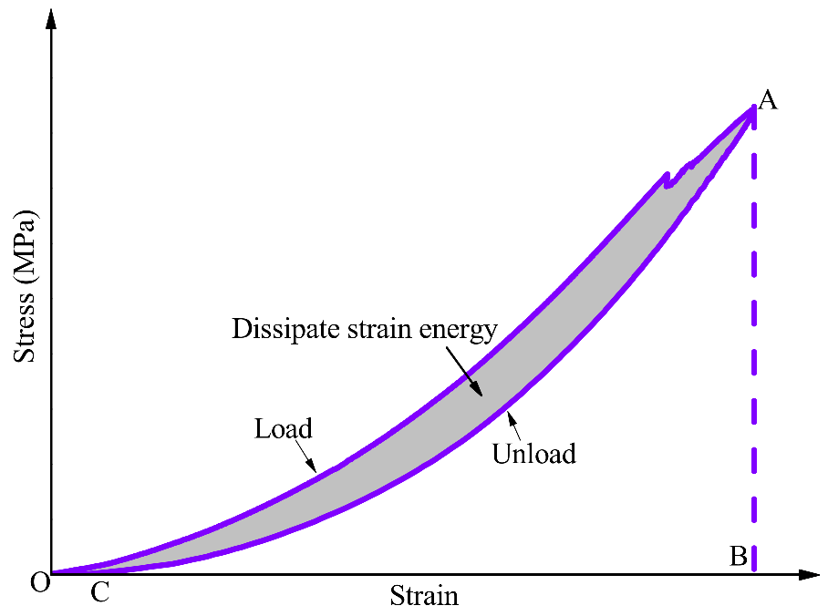 Minerals 13 00131 g002