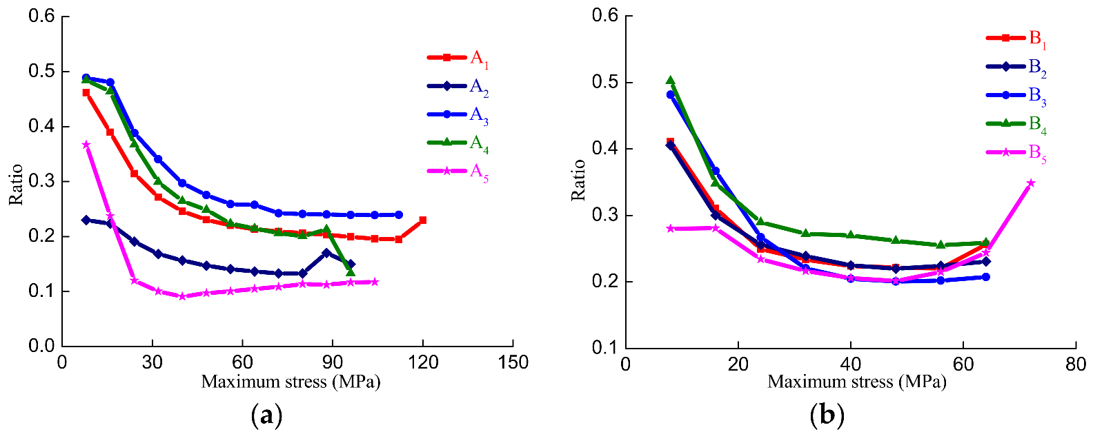 Minerals 13 00131 g007