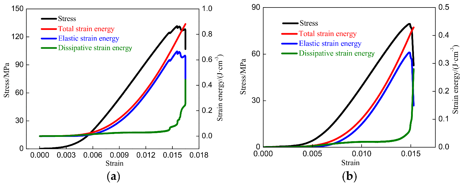 Minerals 13 00131 g010