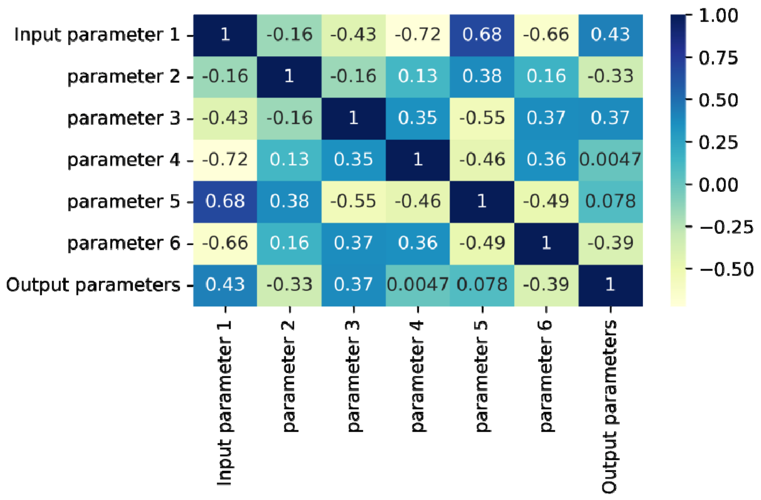 Minerals 13 00131 g017