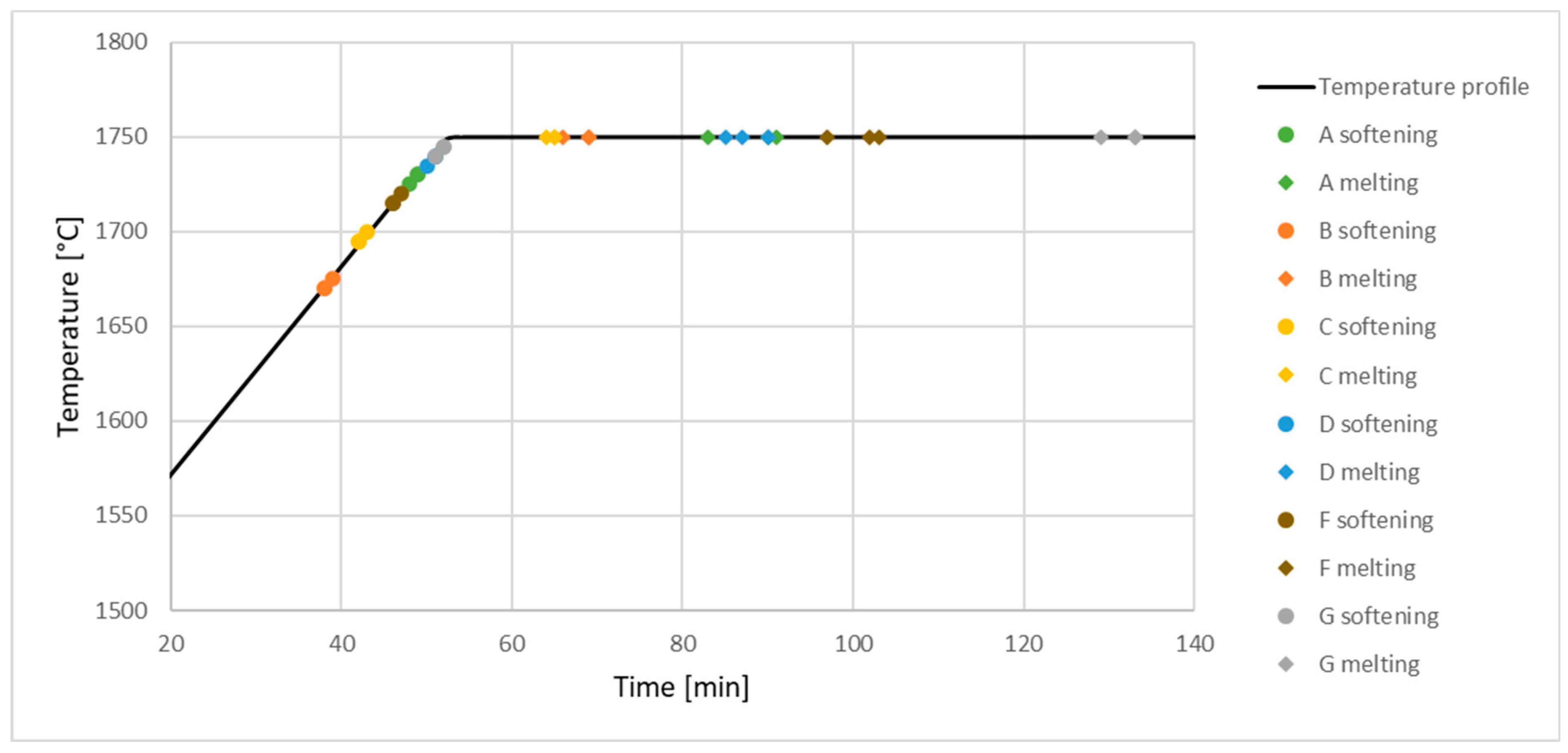 Minerals 13 00132 g002