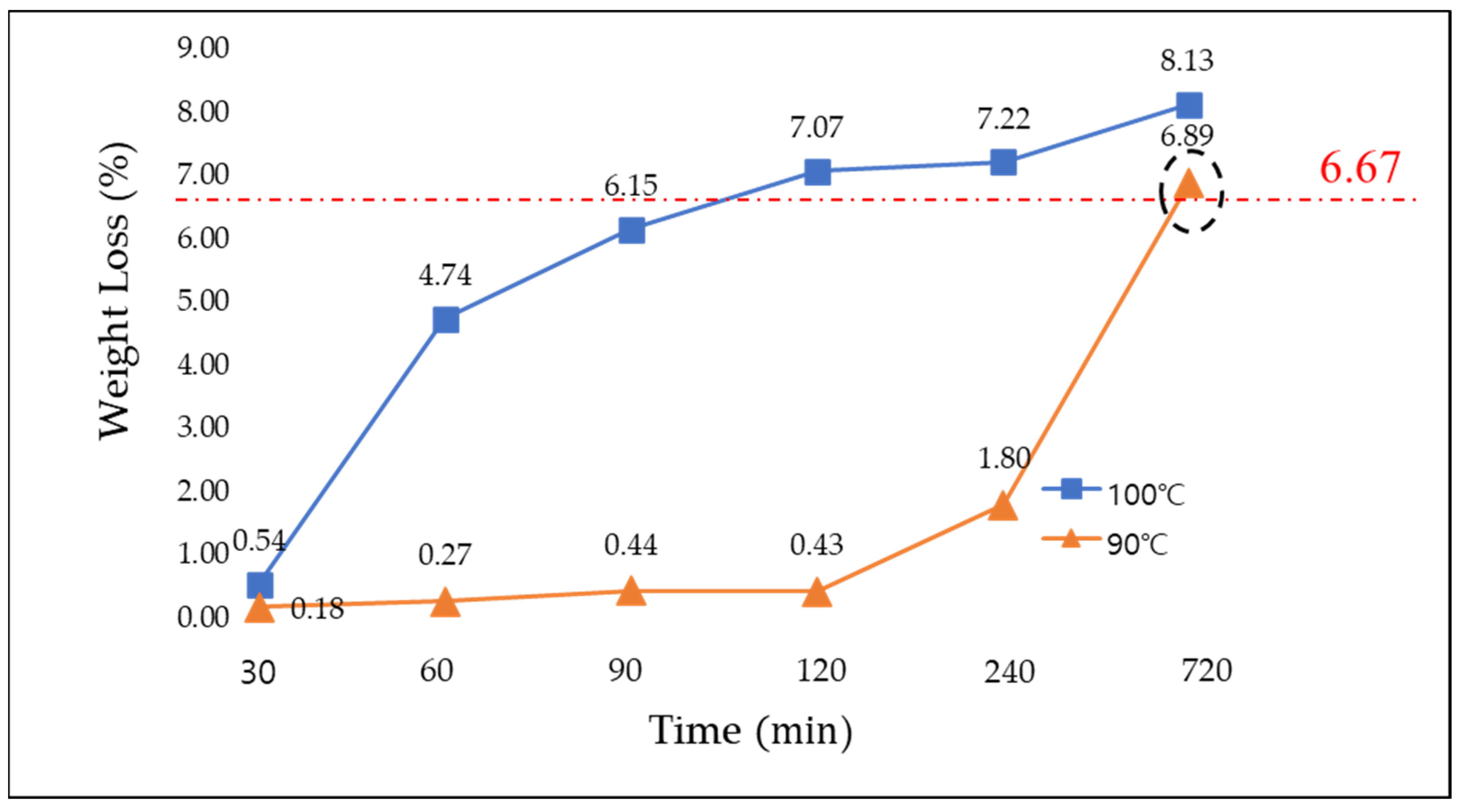 Minerals 13 00133 g002
