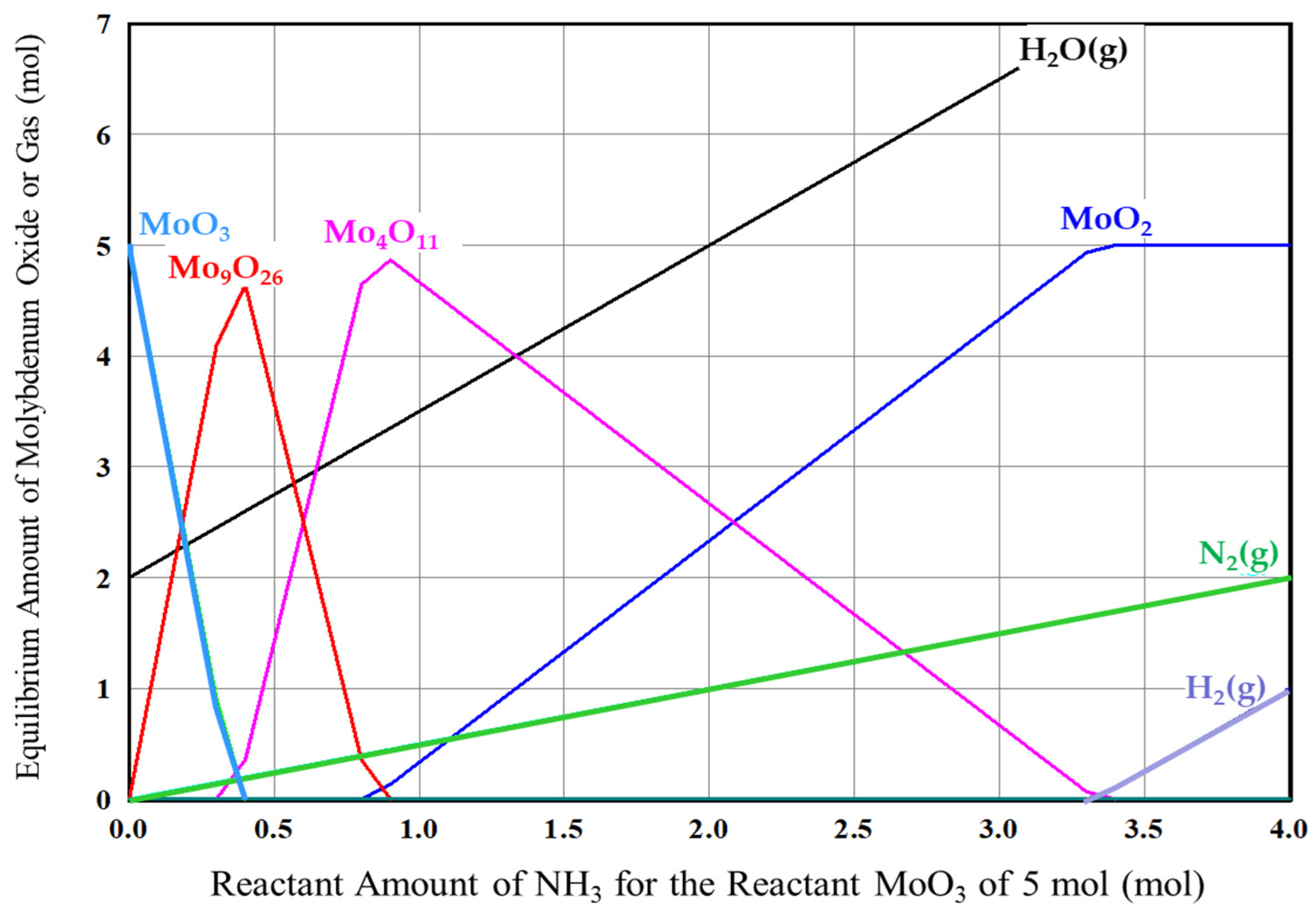 Minerals 13 00133 g005