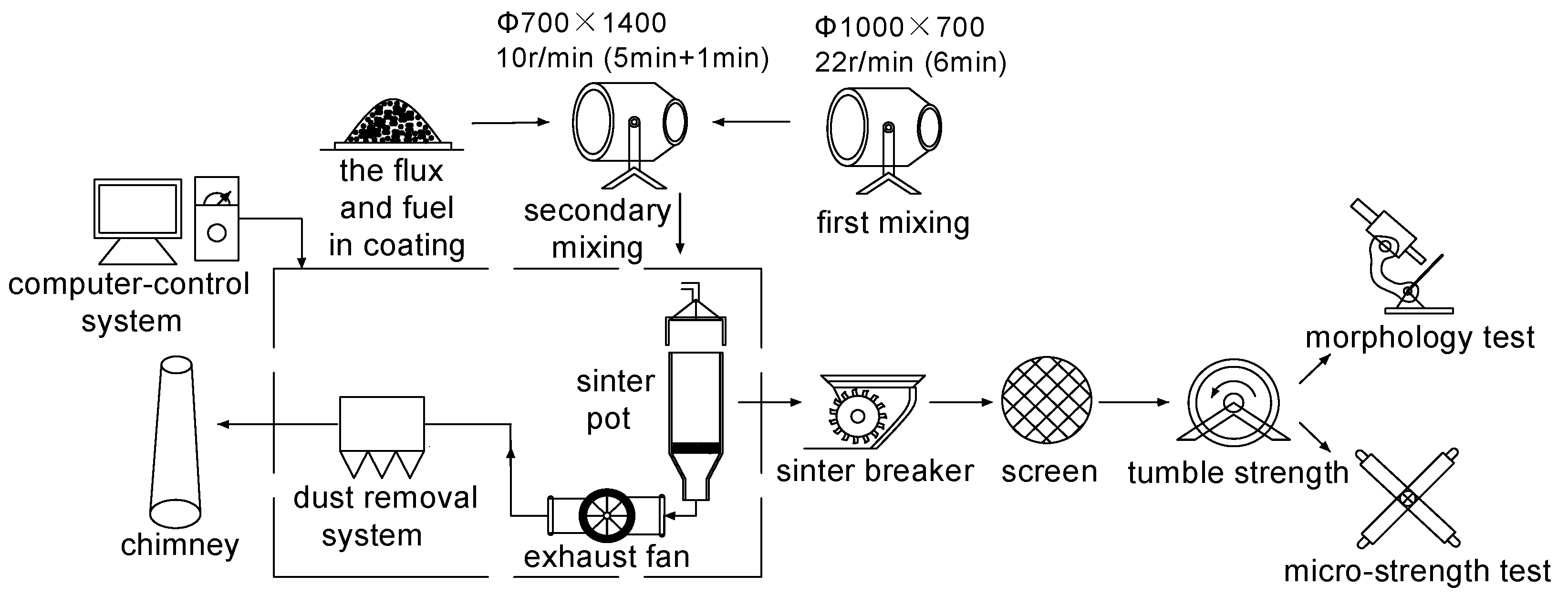 Minerals 13 00134 g001