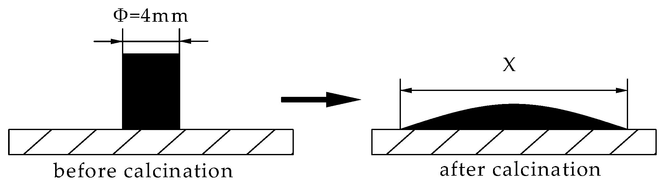 Minerals 13 00134 g003