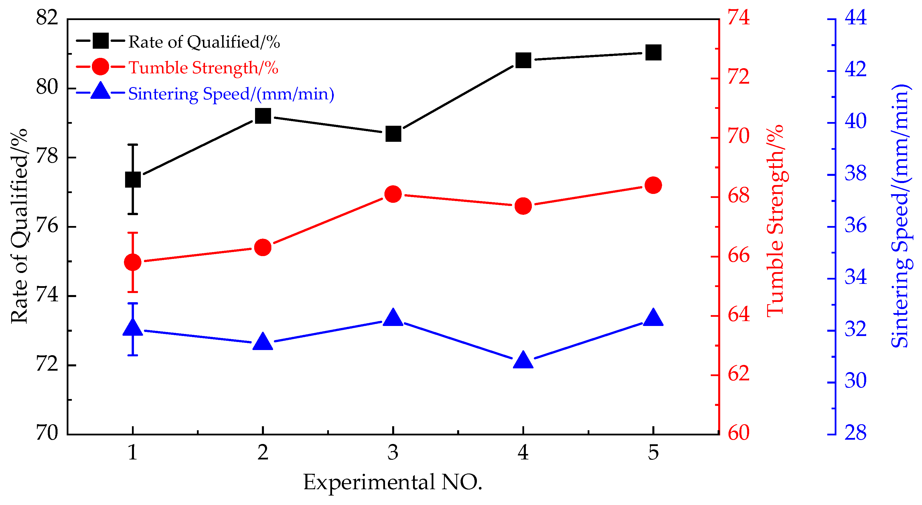 Minerals 13 00134 g004