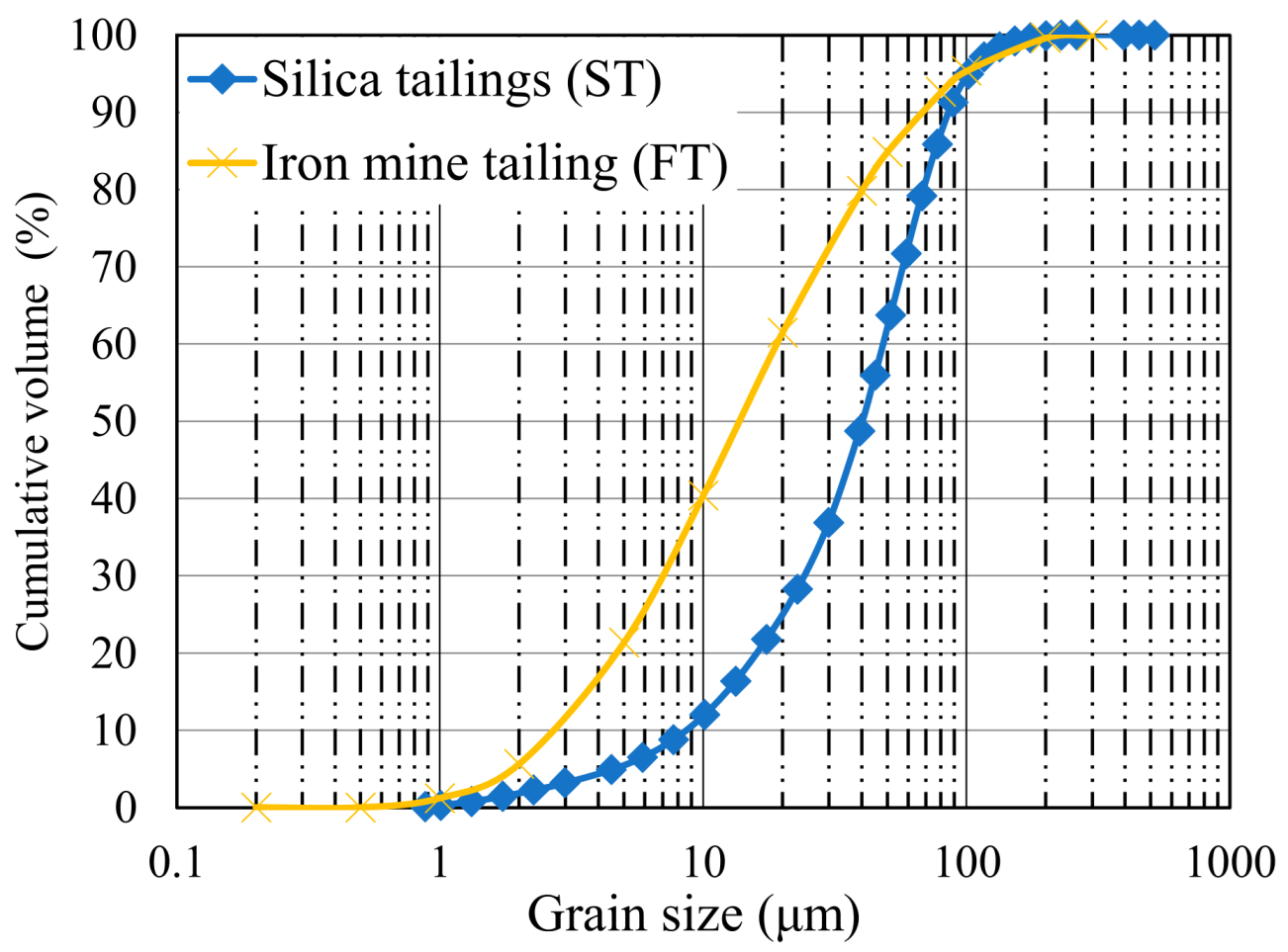 Minerals 13 00135 g001