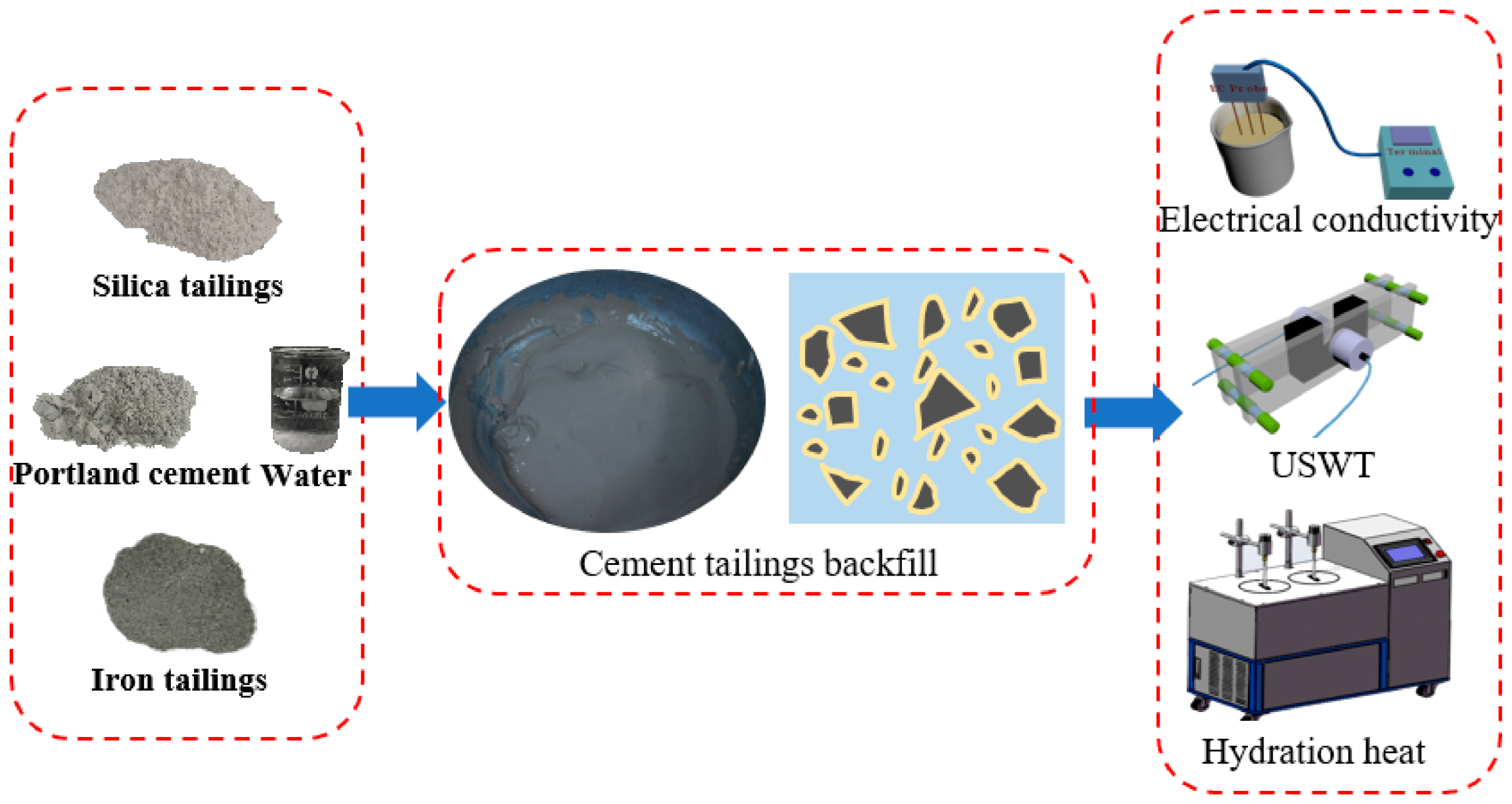 Minerals 13 00135 g002