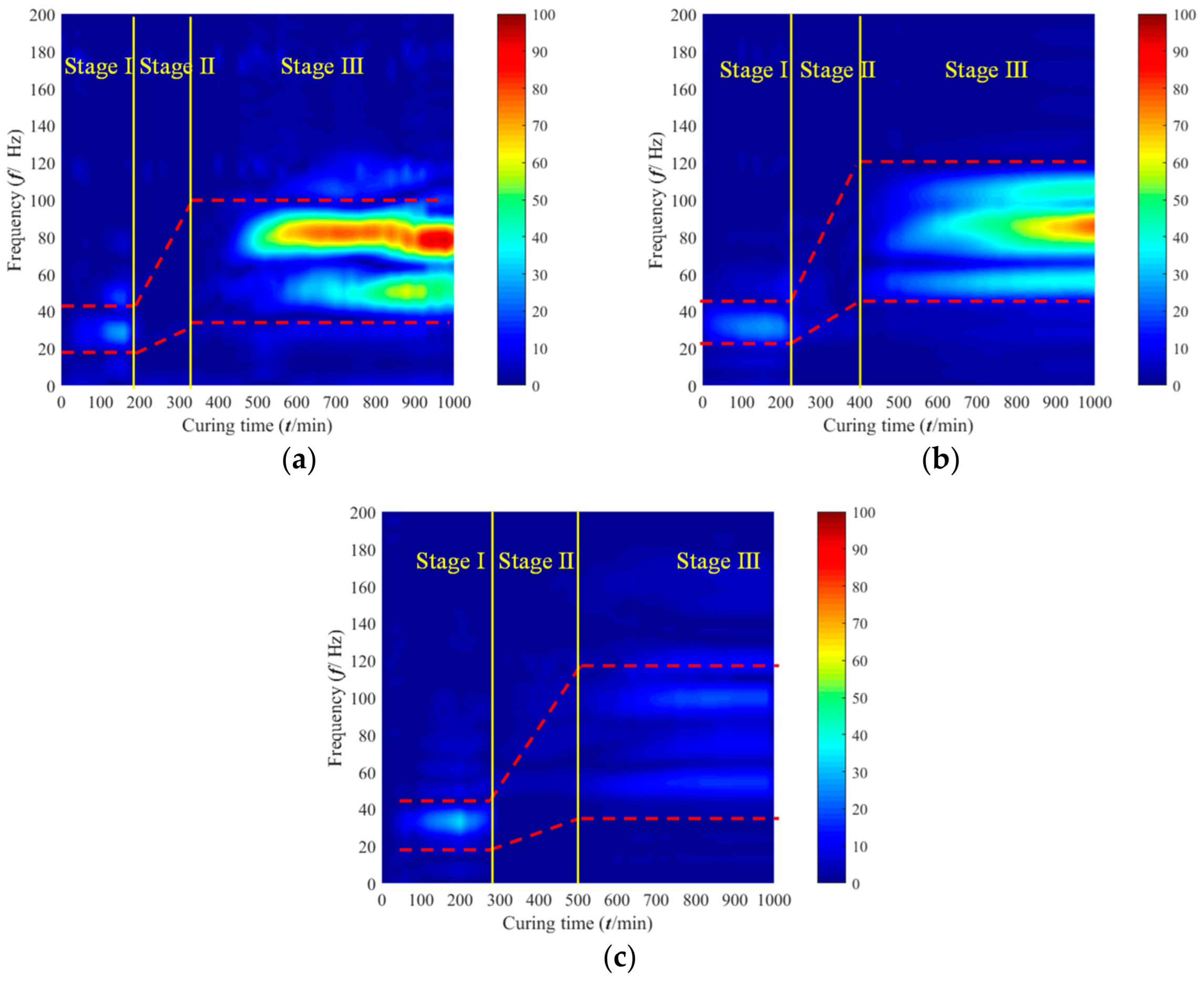 Minerals 13 00135 g004