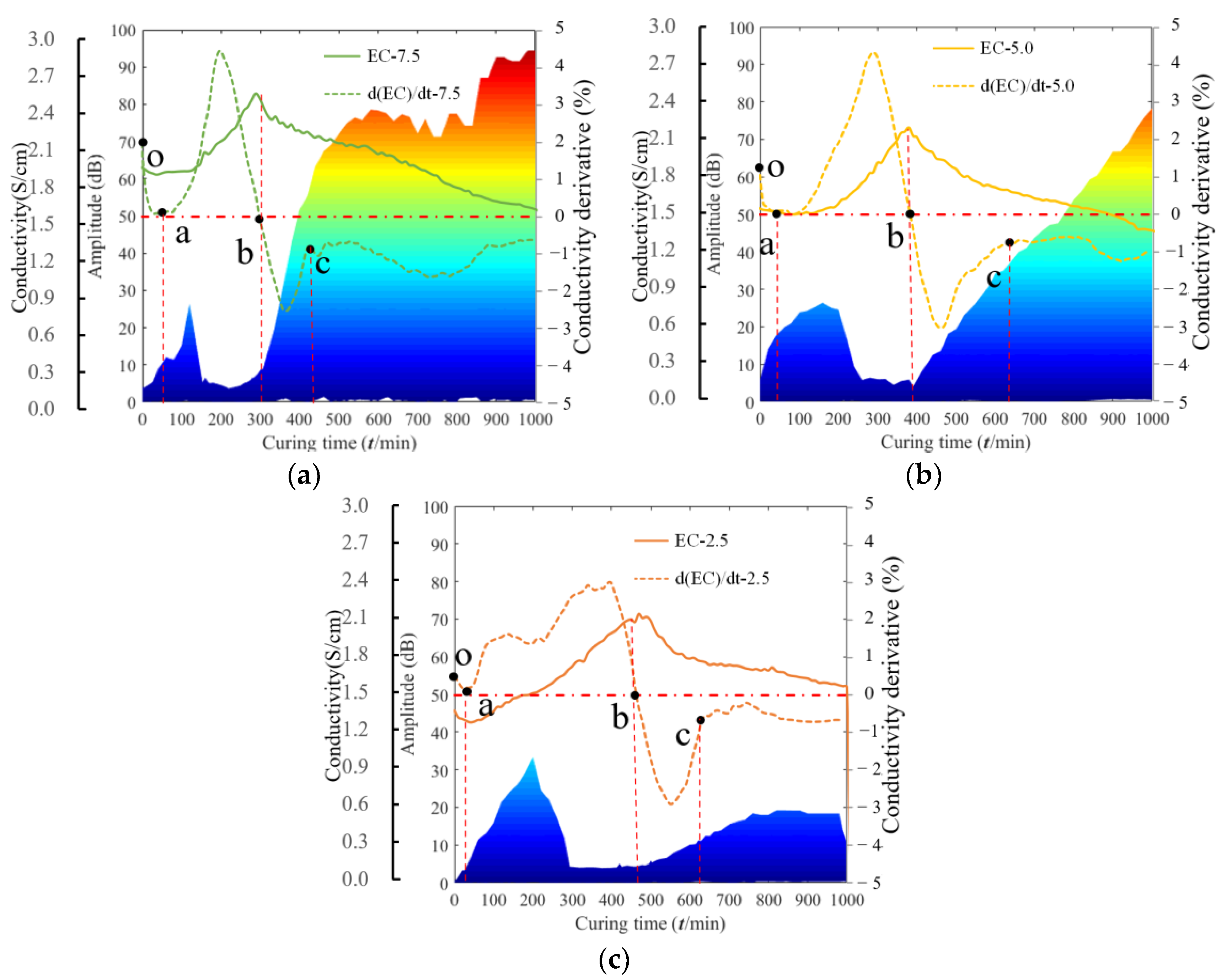 Minerals 13 00135 g006
