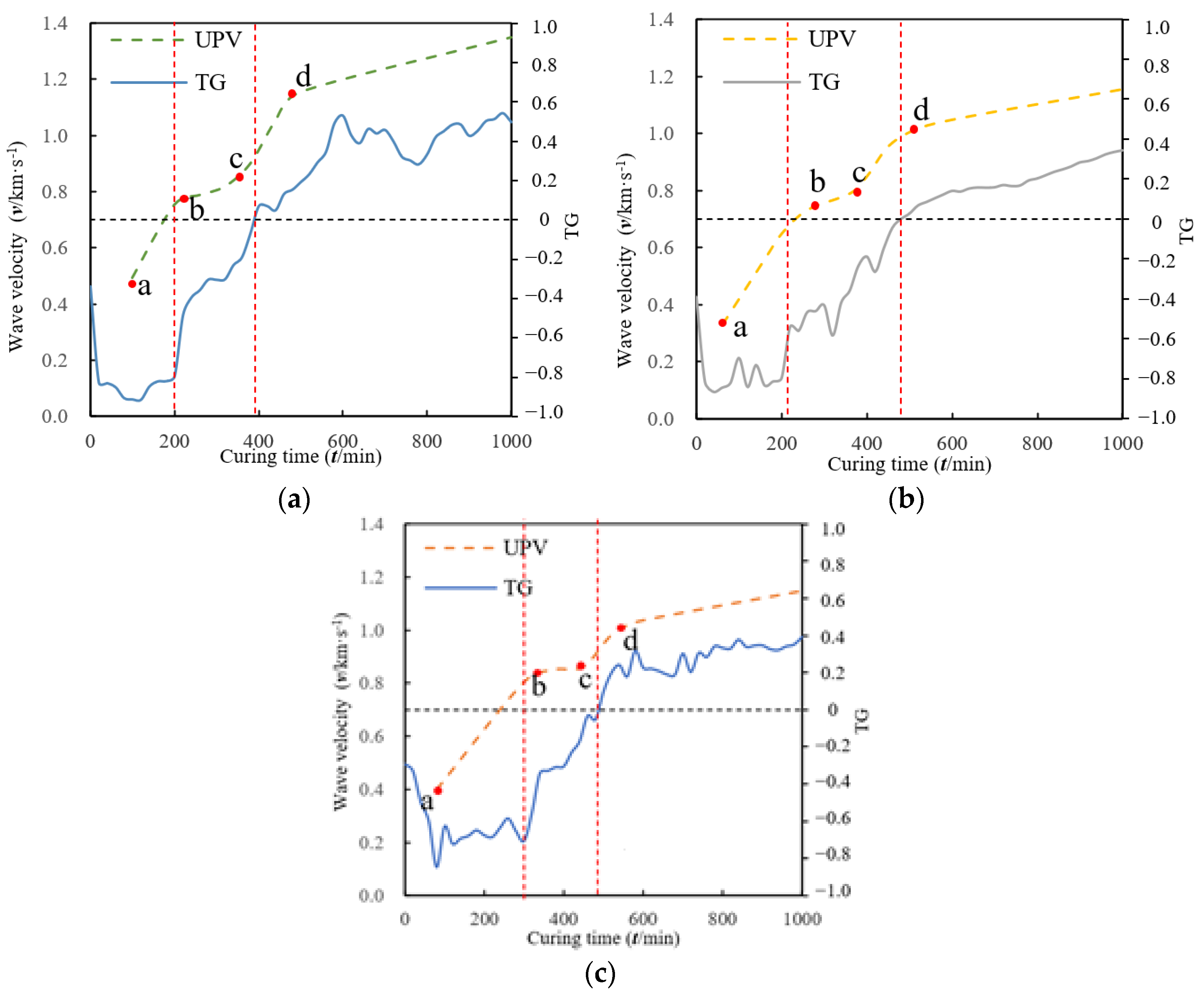 Minerals 13 00135 g011
