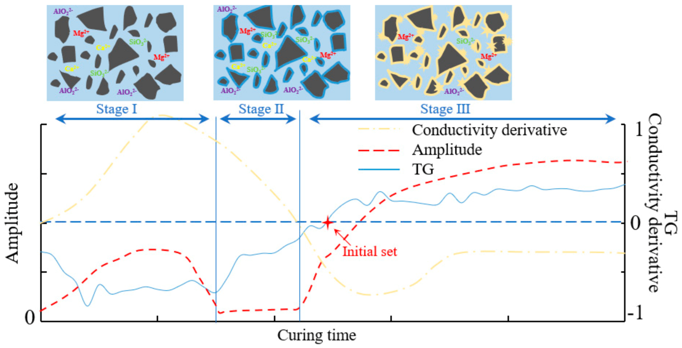 Minerals 13 00135 g013