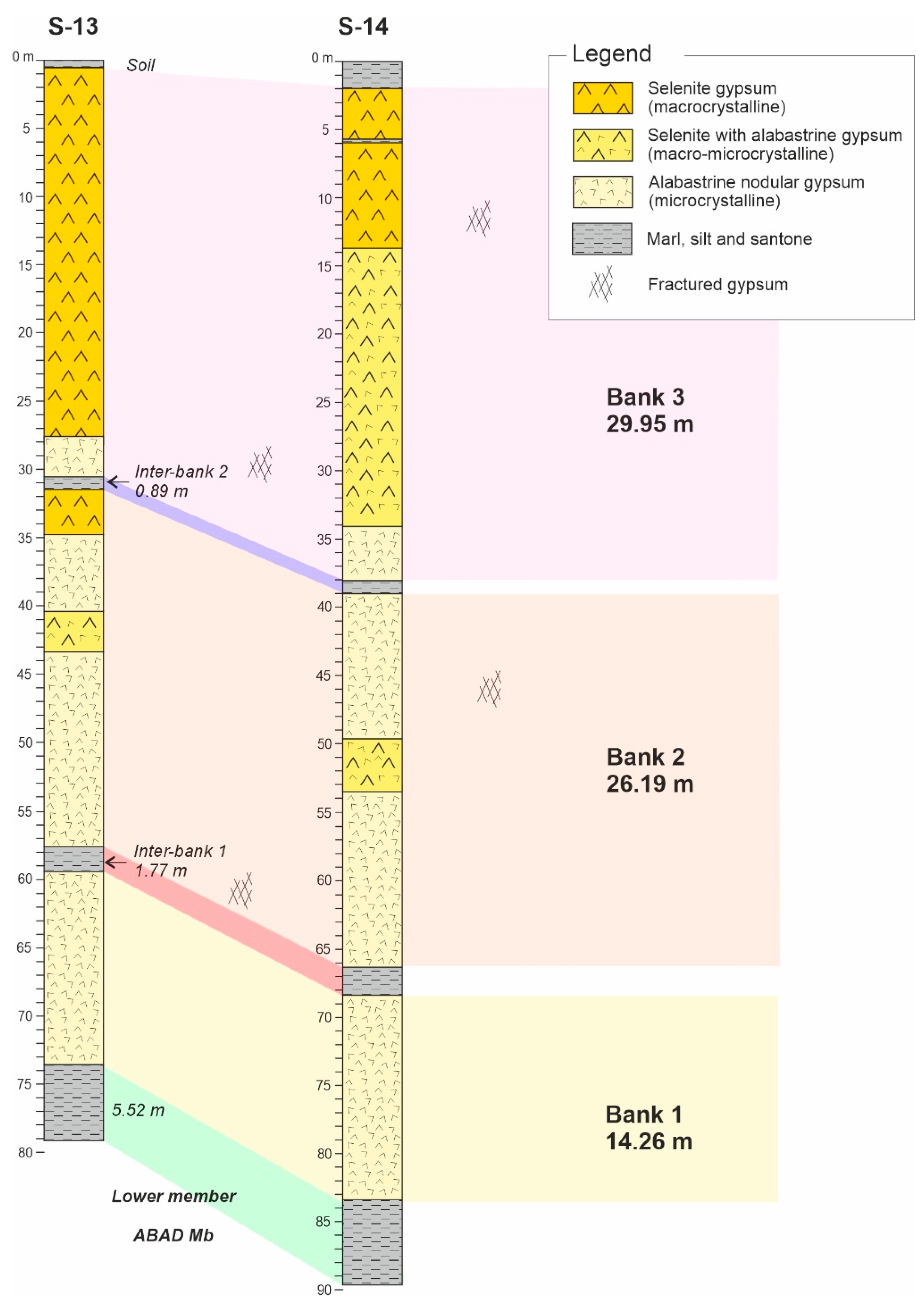 Minerals 13 00136 g009