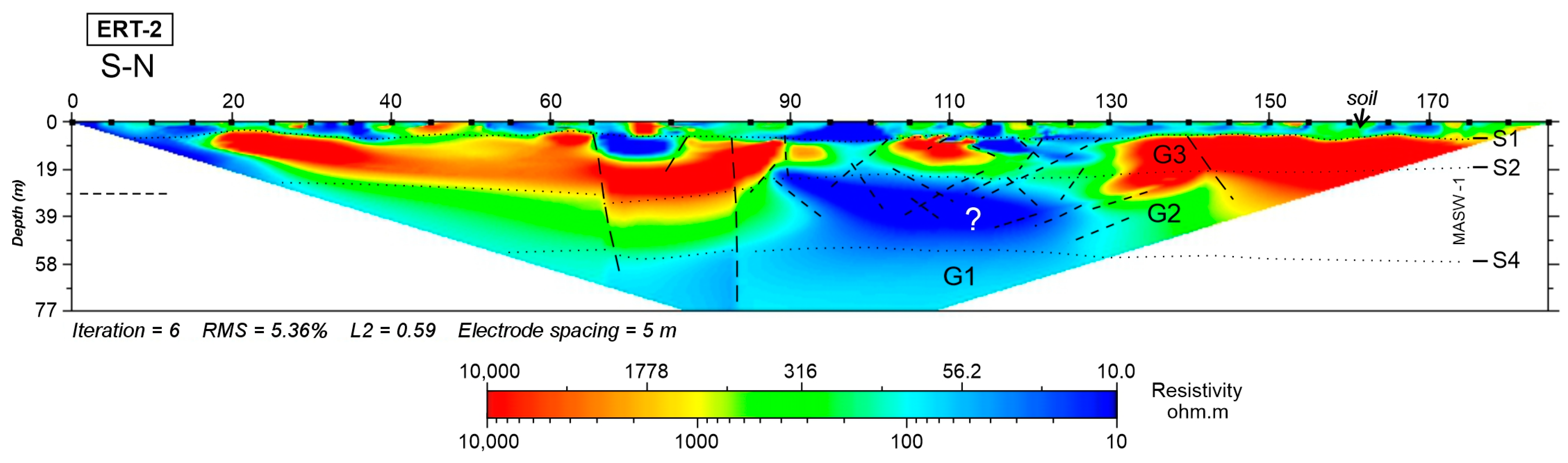 Minerals 13 00136 g011