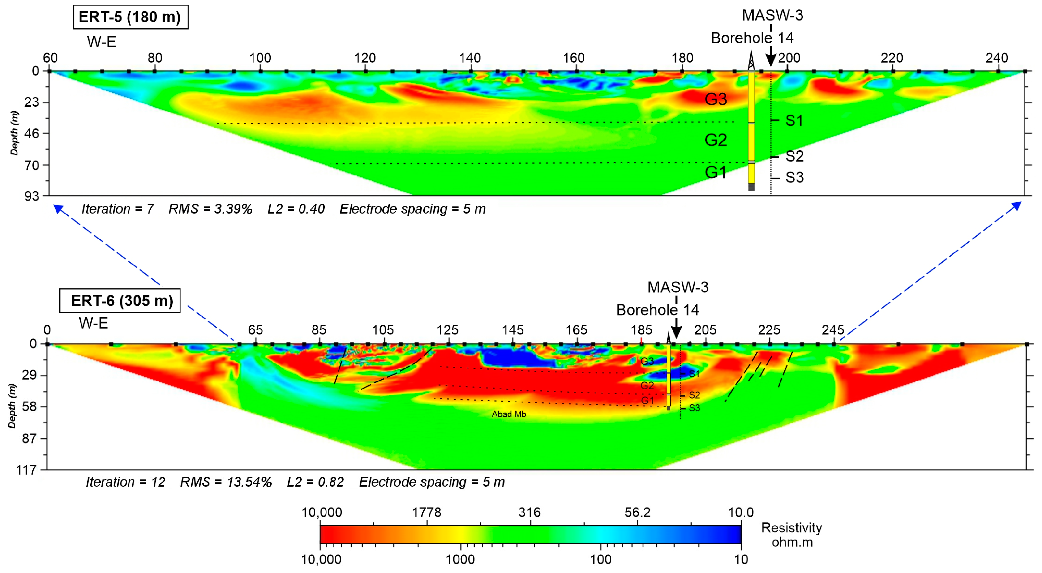 Minerals 13 00136 g013