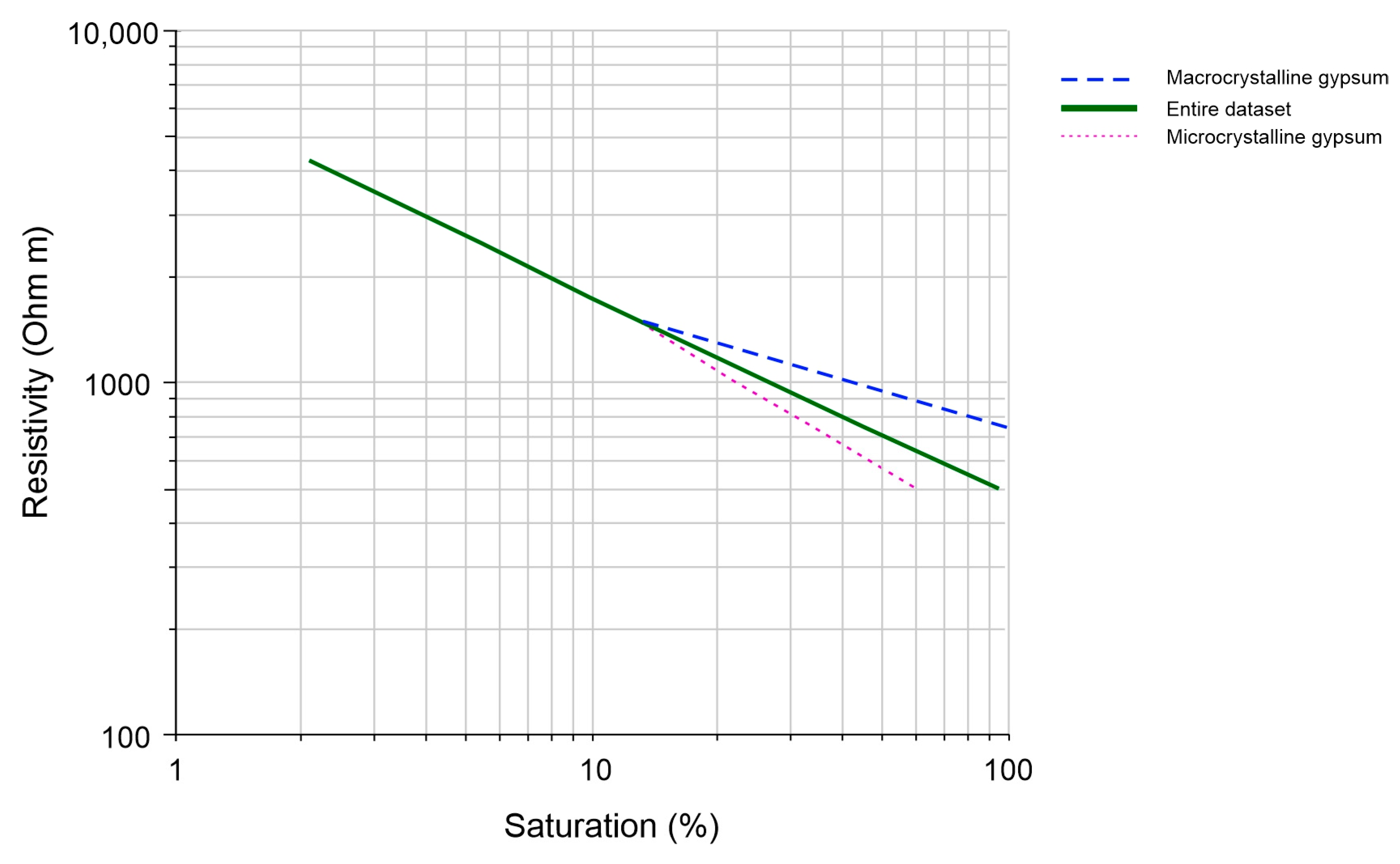 Minerals 13 00136 g017
