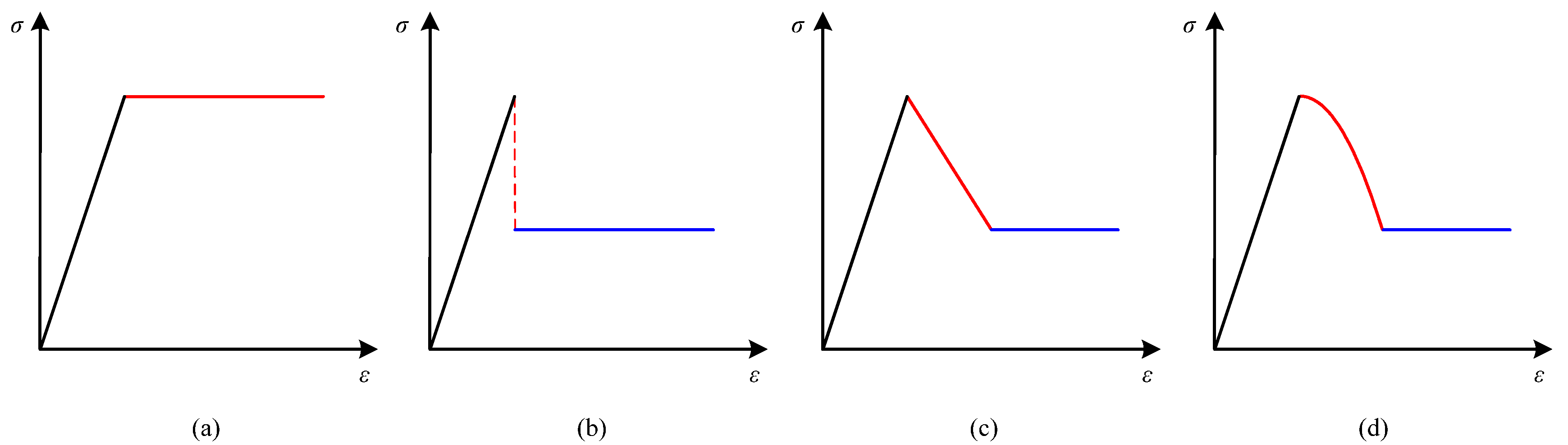 Minerals 13 00138 g001