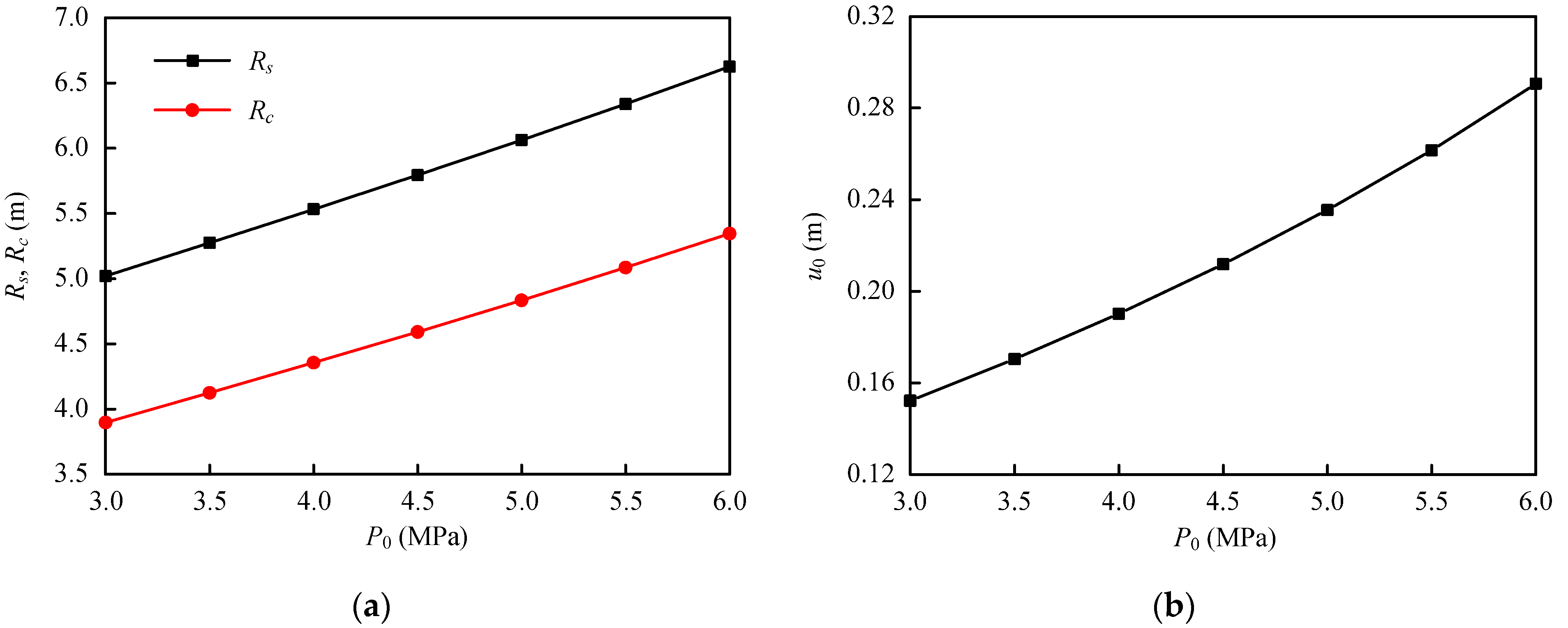 Minerals 13 00138 g007