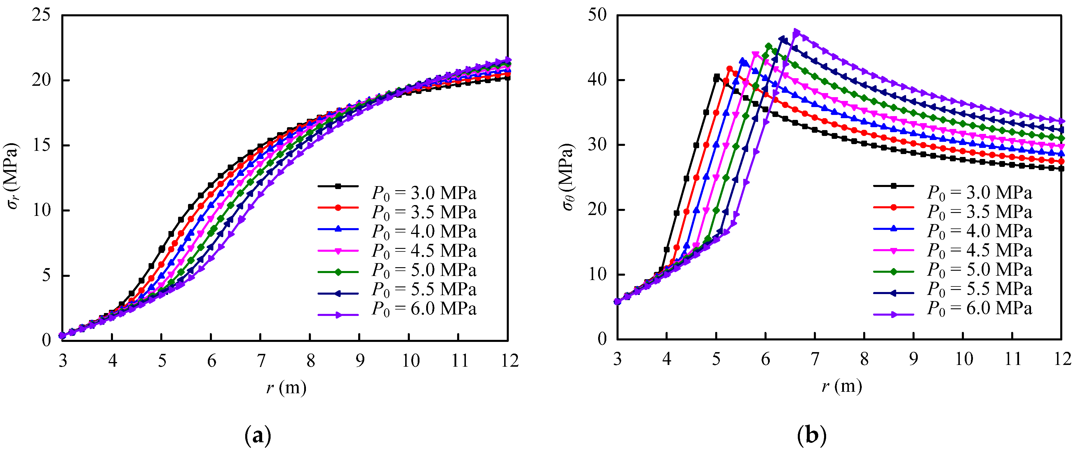 Minerals 13 00138 g008
