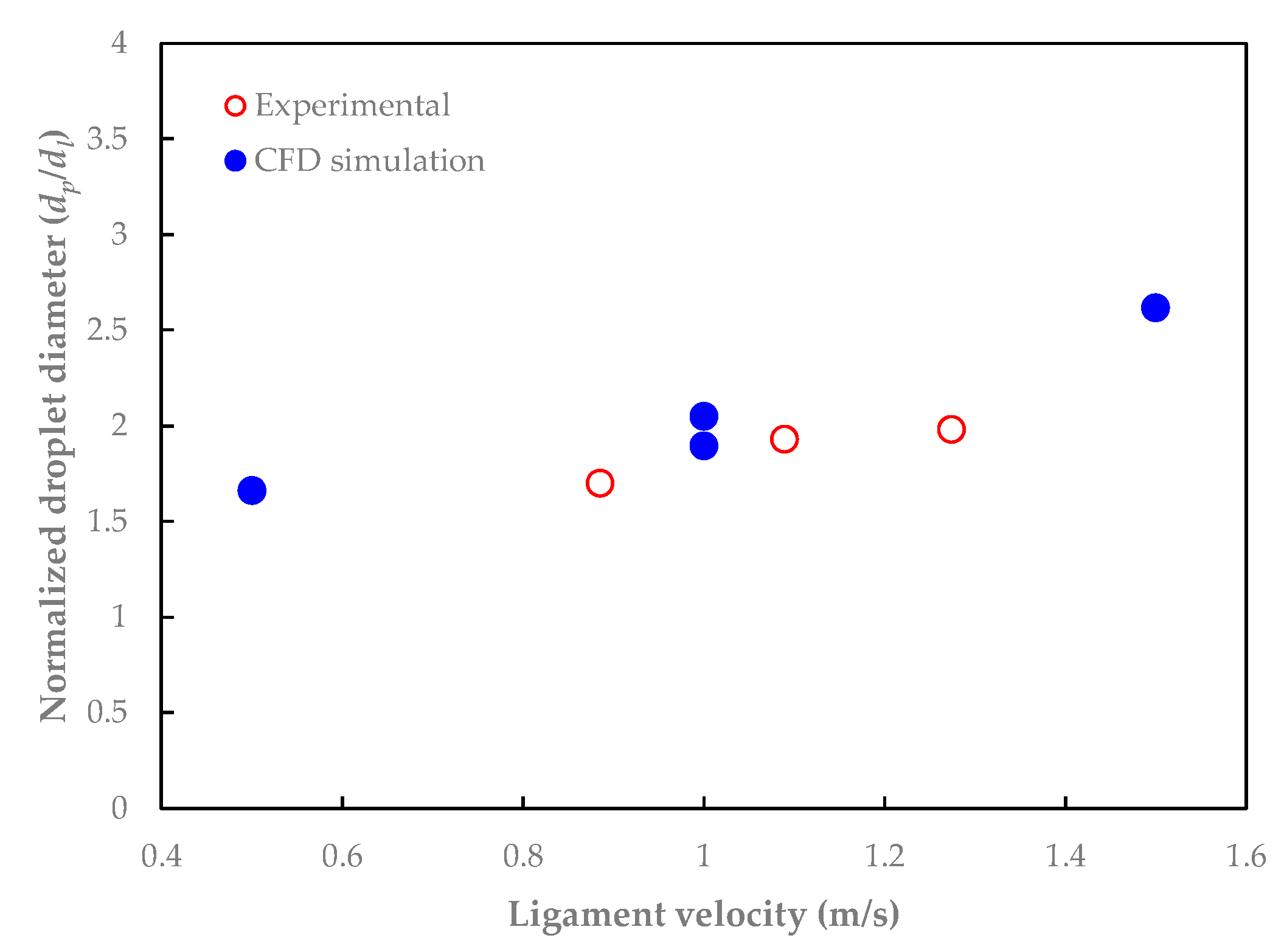 Minerals 13 00139 g006 Minerals 13 00139 g006