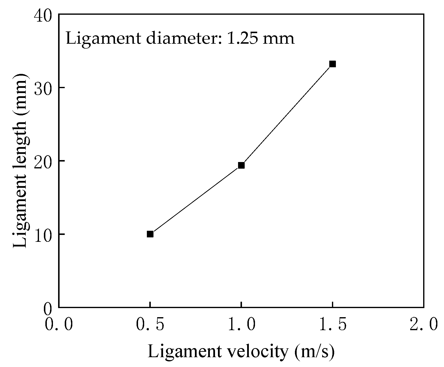 Minerals 13 00139 g008 Minerals 13 00139 g008