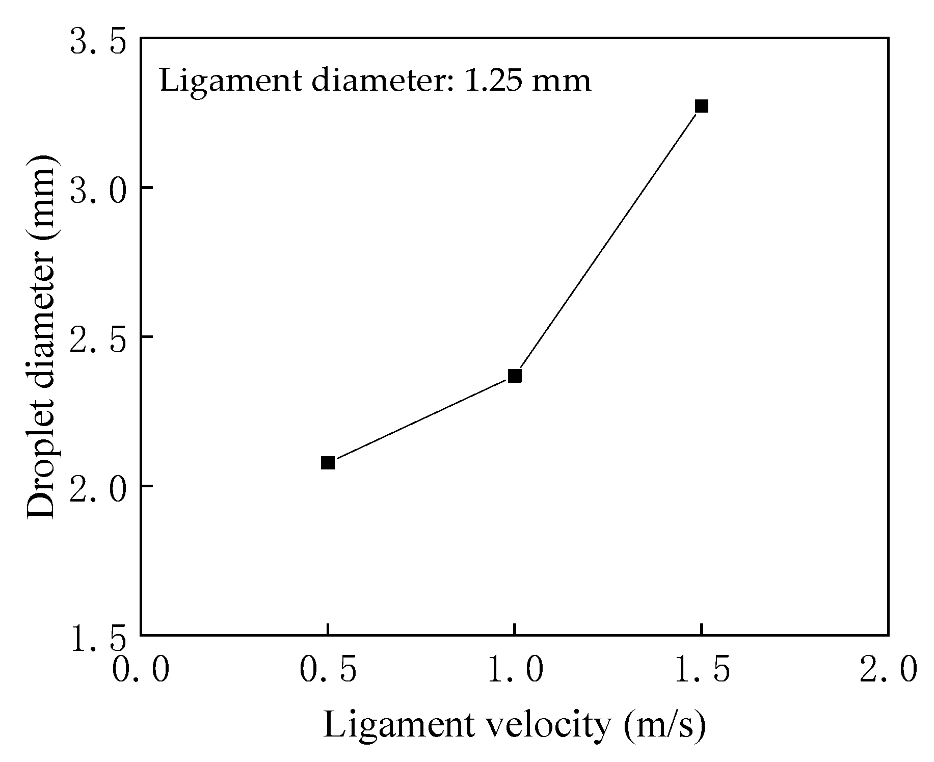 Minerals 13 00139 g009 Minerals 13 00139 g009