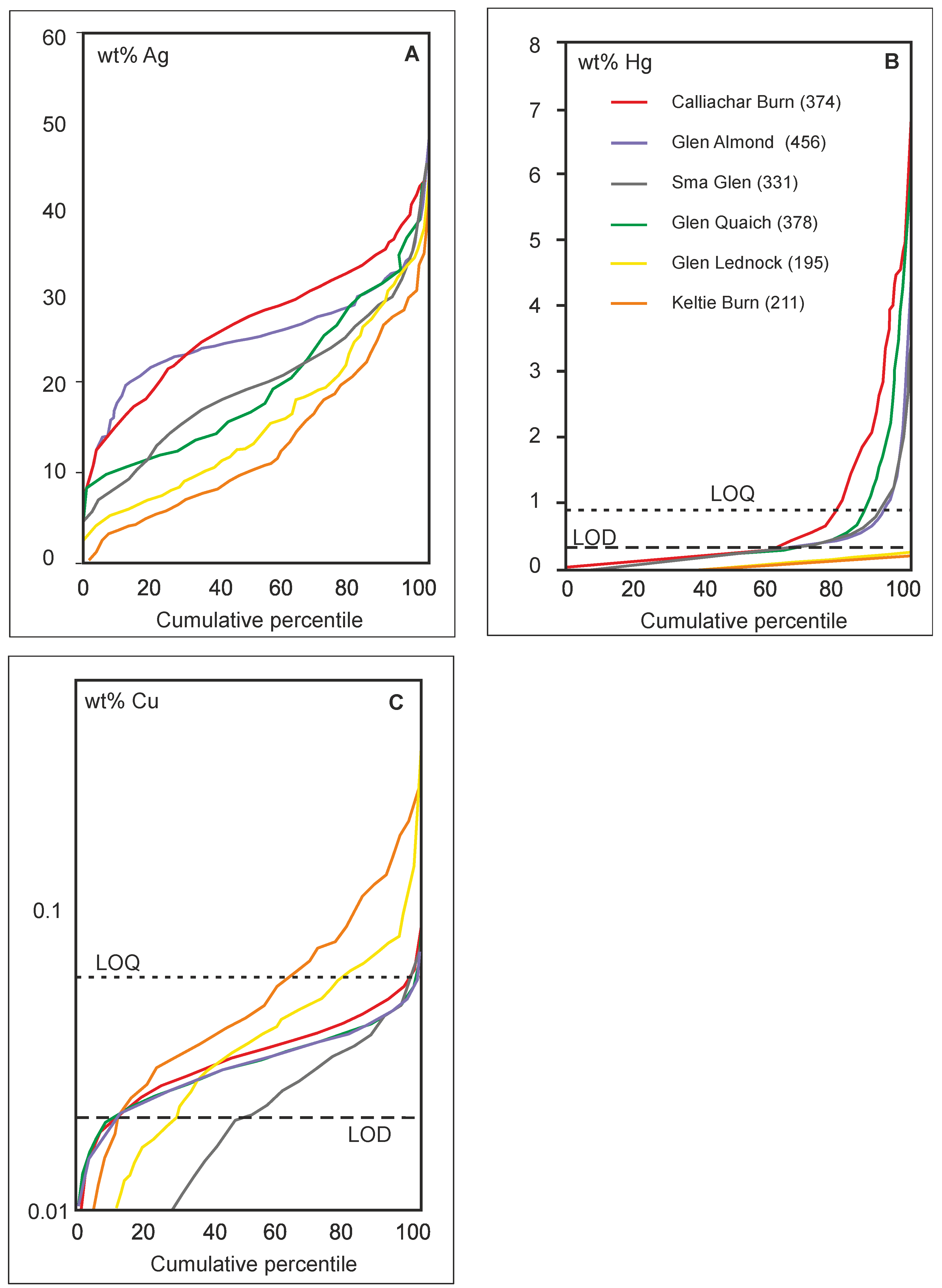 Minerals 13 00140 g003