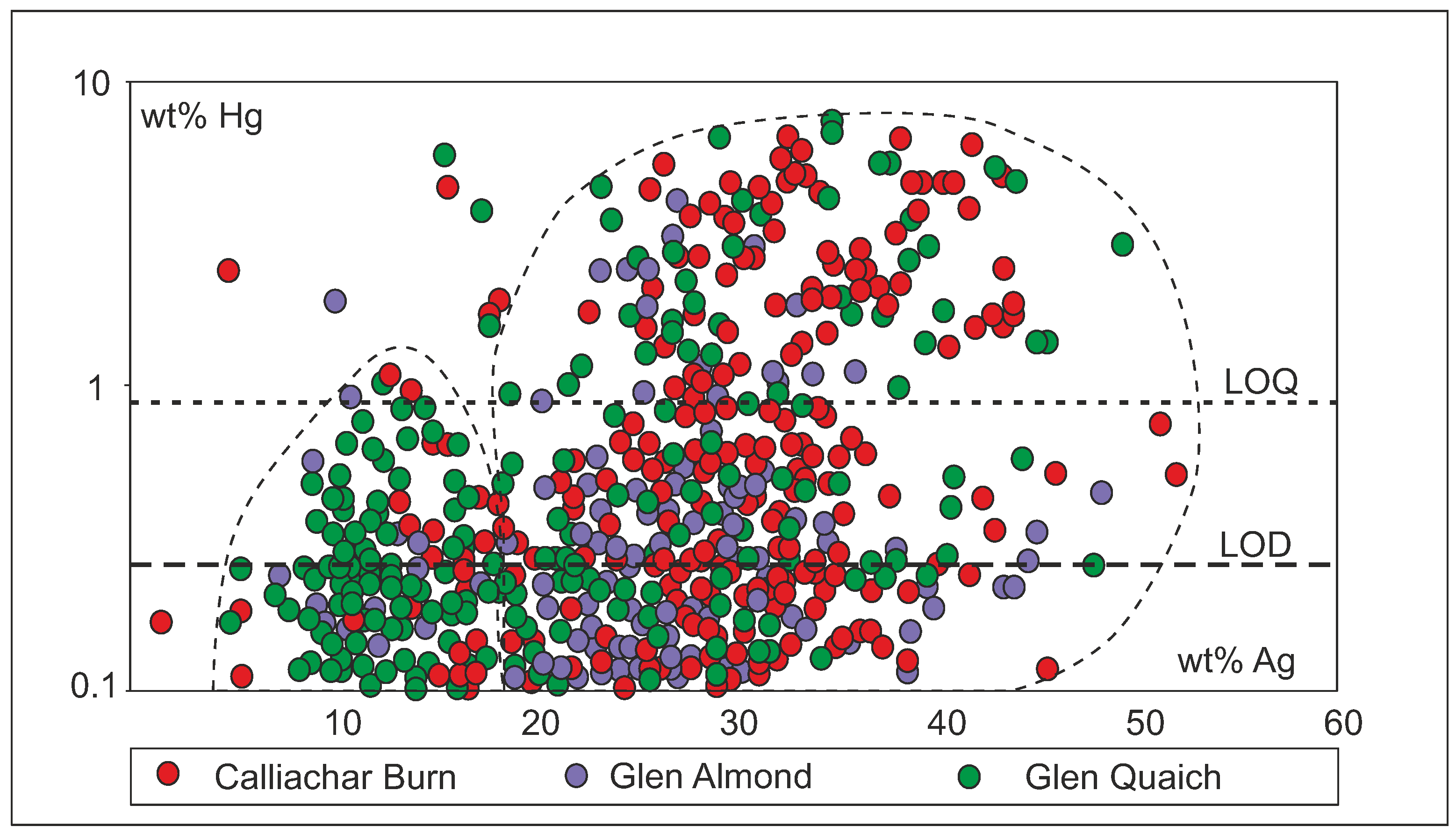 Minerals 13 00140 g004