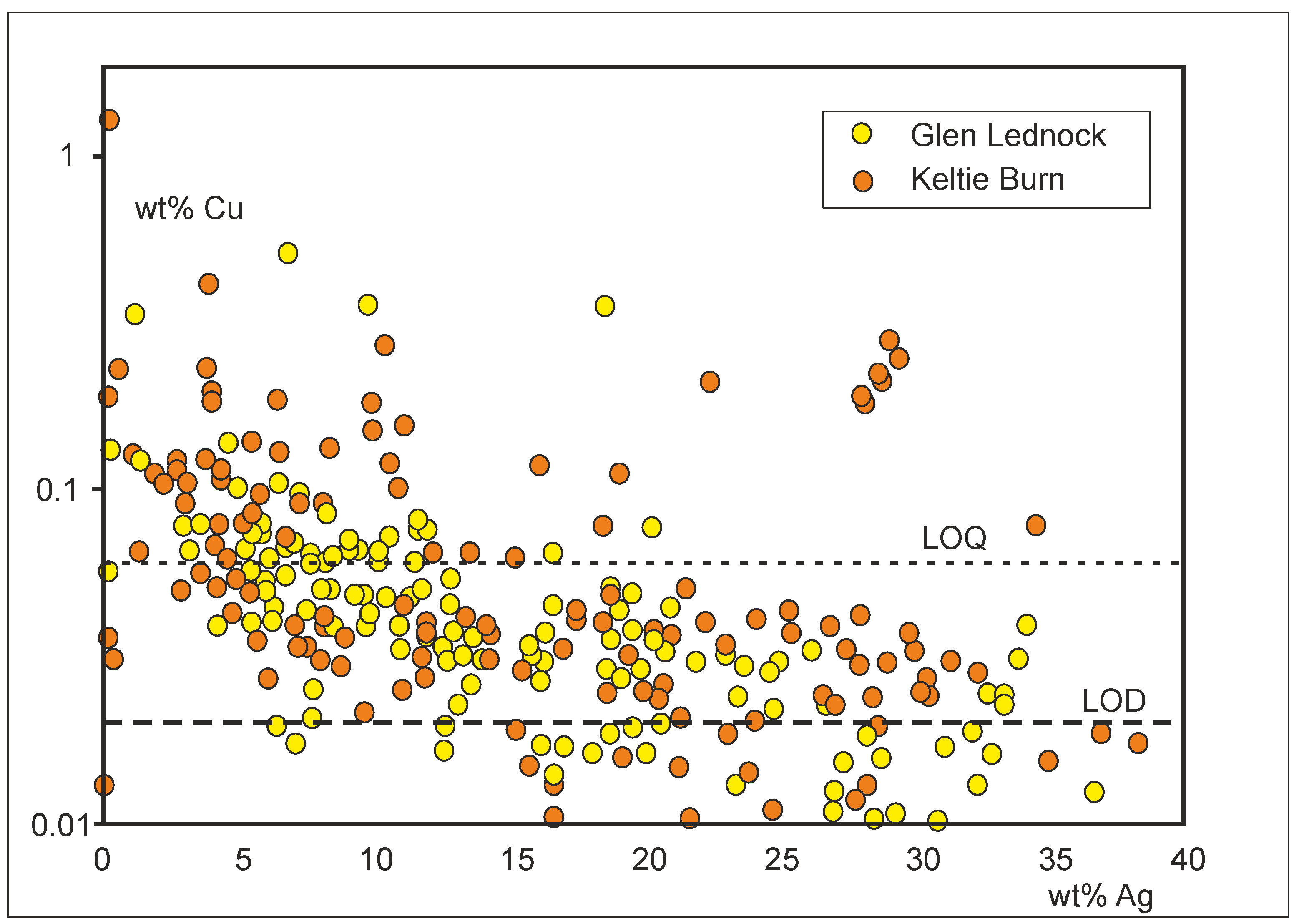 Minerals 13 00140 g005
