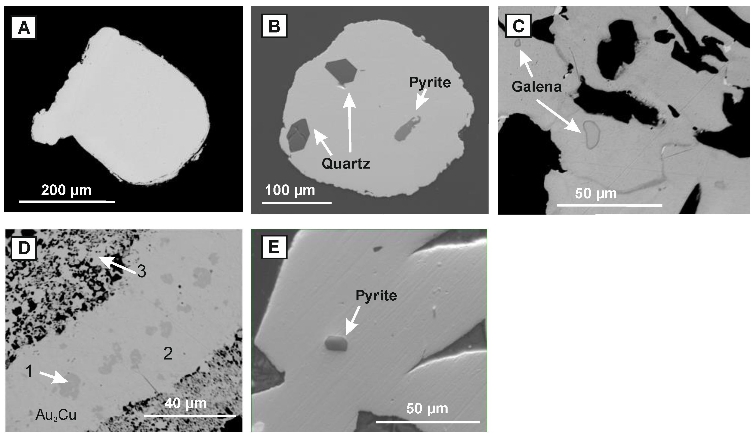 Minerals 13 00140 g006