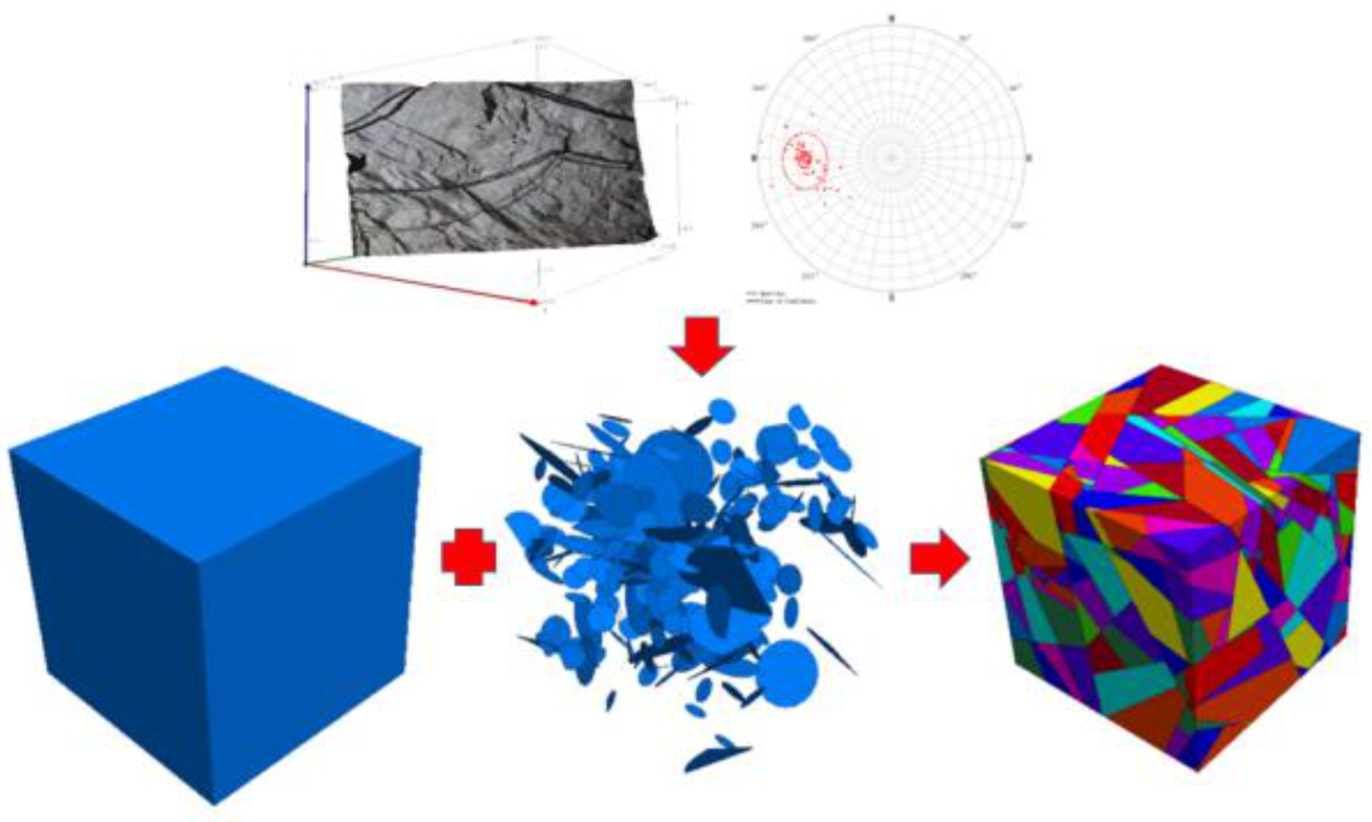 Minerals 13 00141 g003